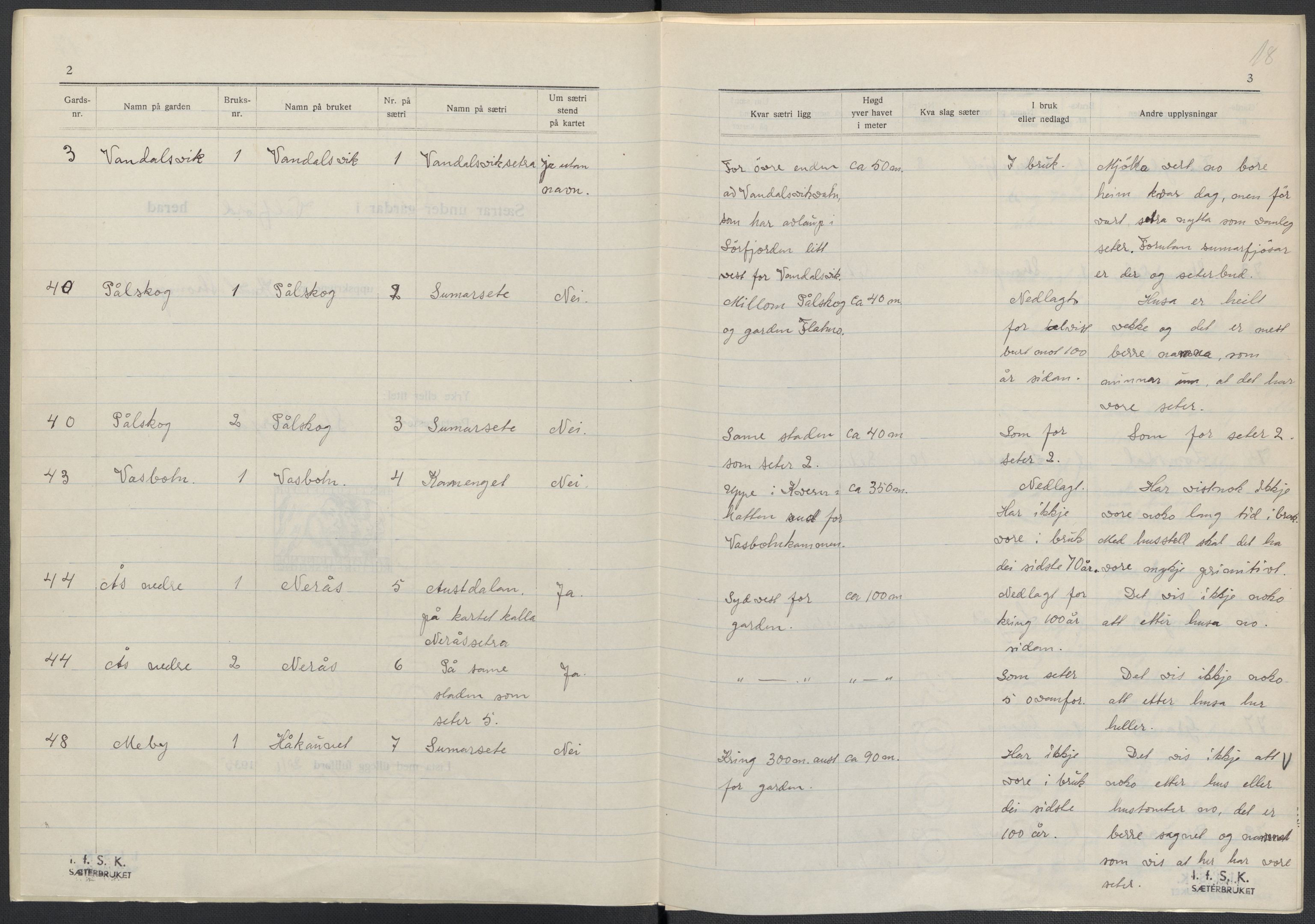 Instituttet for sammenlignende kulturforskning, AV/RA-PA-0424/F/Fc/L0016/0001: Eske B16: / Nordland (perm XLVI), 1932-1938, p. 18