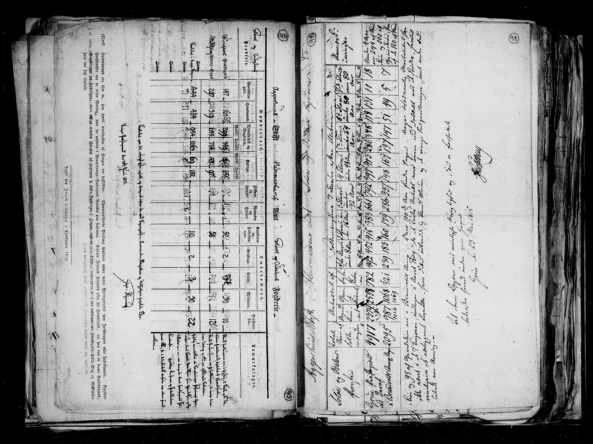 RA, Census 1815, vol. 1: Akershus stift and Kristiansand stift, 1815, p. 59