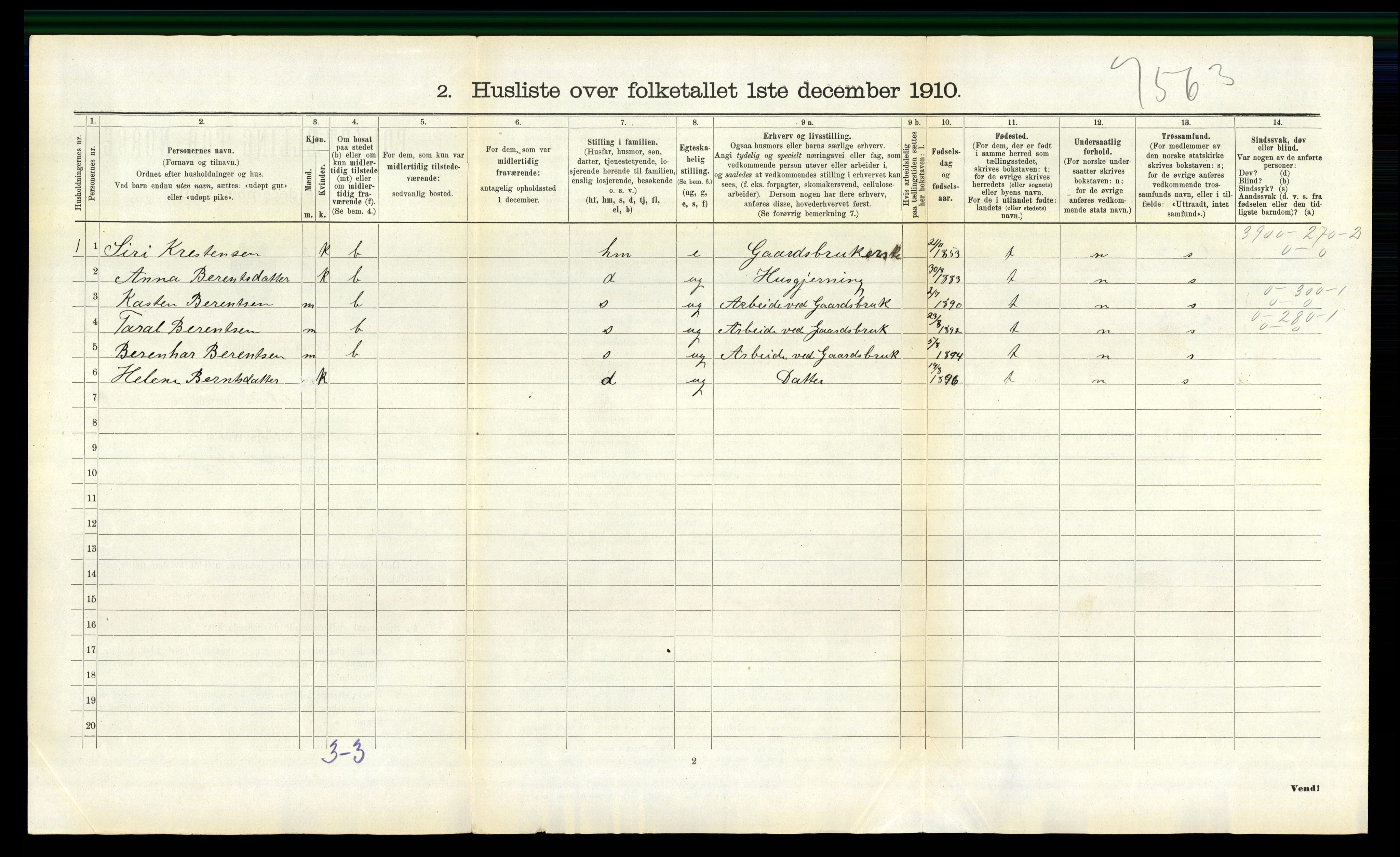 RA, 1910 census for Søndeled, 1910, p. 727