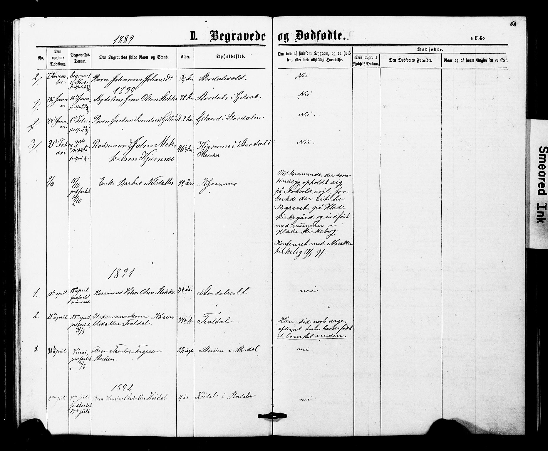 Ministerialprotokoller, klokkerbøker og fødselsregistre - Nord-Trøndelag, AV/SAT-A-1458/707/L0052: Parish register (copy) no. 707C01, 1864-1897, p. 68