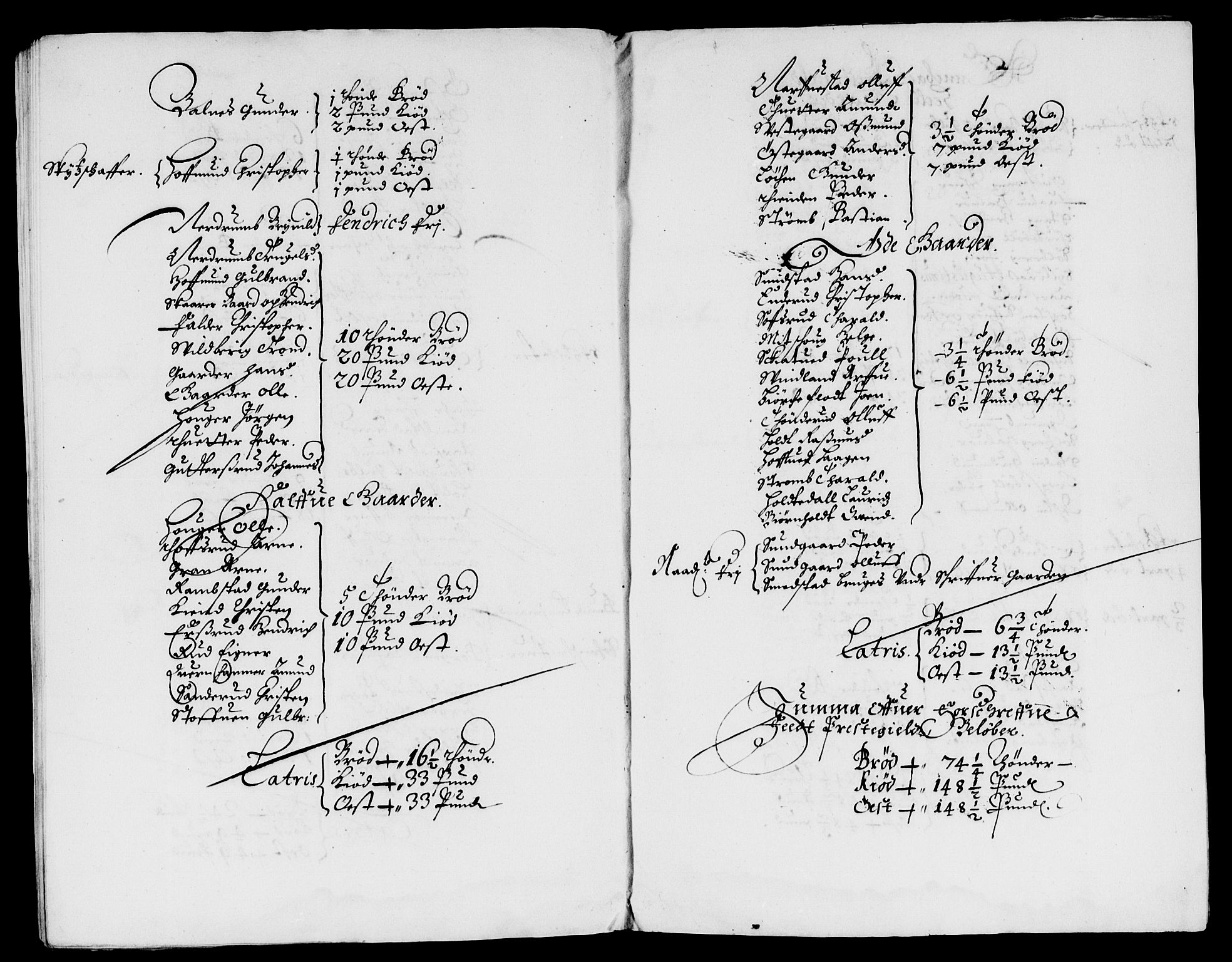 Rentekammeret inntil 1814, Reviderte regnskaper, Lensregnskaper, AV/RA-EA-5023/R/Rb/Rba/L0250: Akershus len, 1658-1660