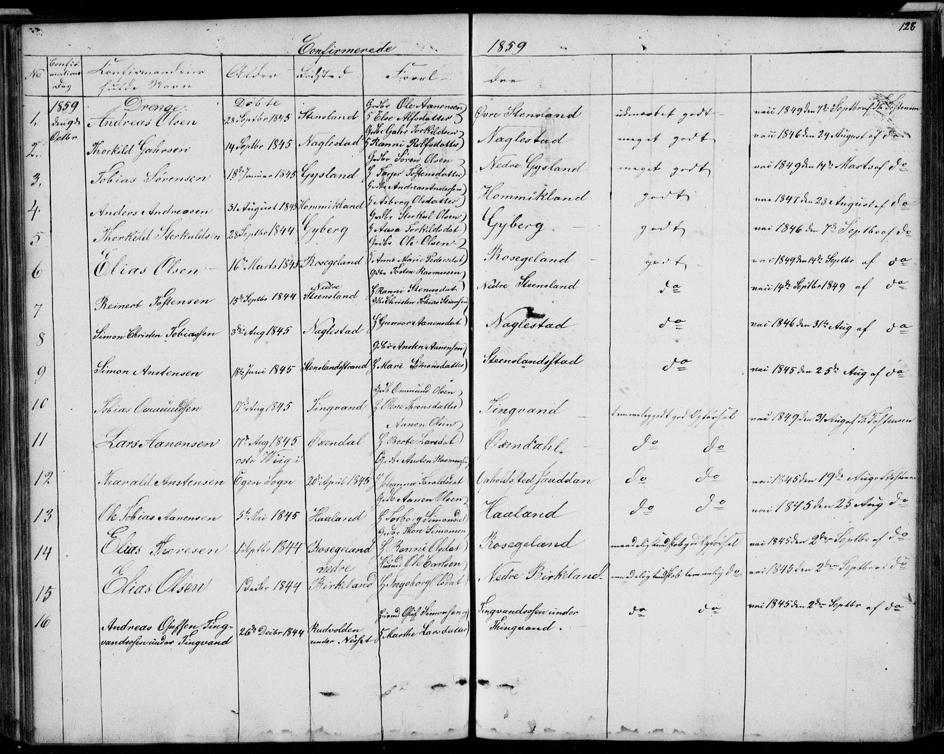 Hægebostad sokneprestkontor, AV/SAK-1111-0024/F/Fb/Fba/L0002: Parish register (copy) no. B 2, 1851-1882, p. 128