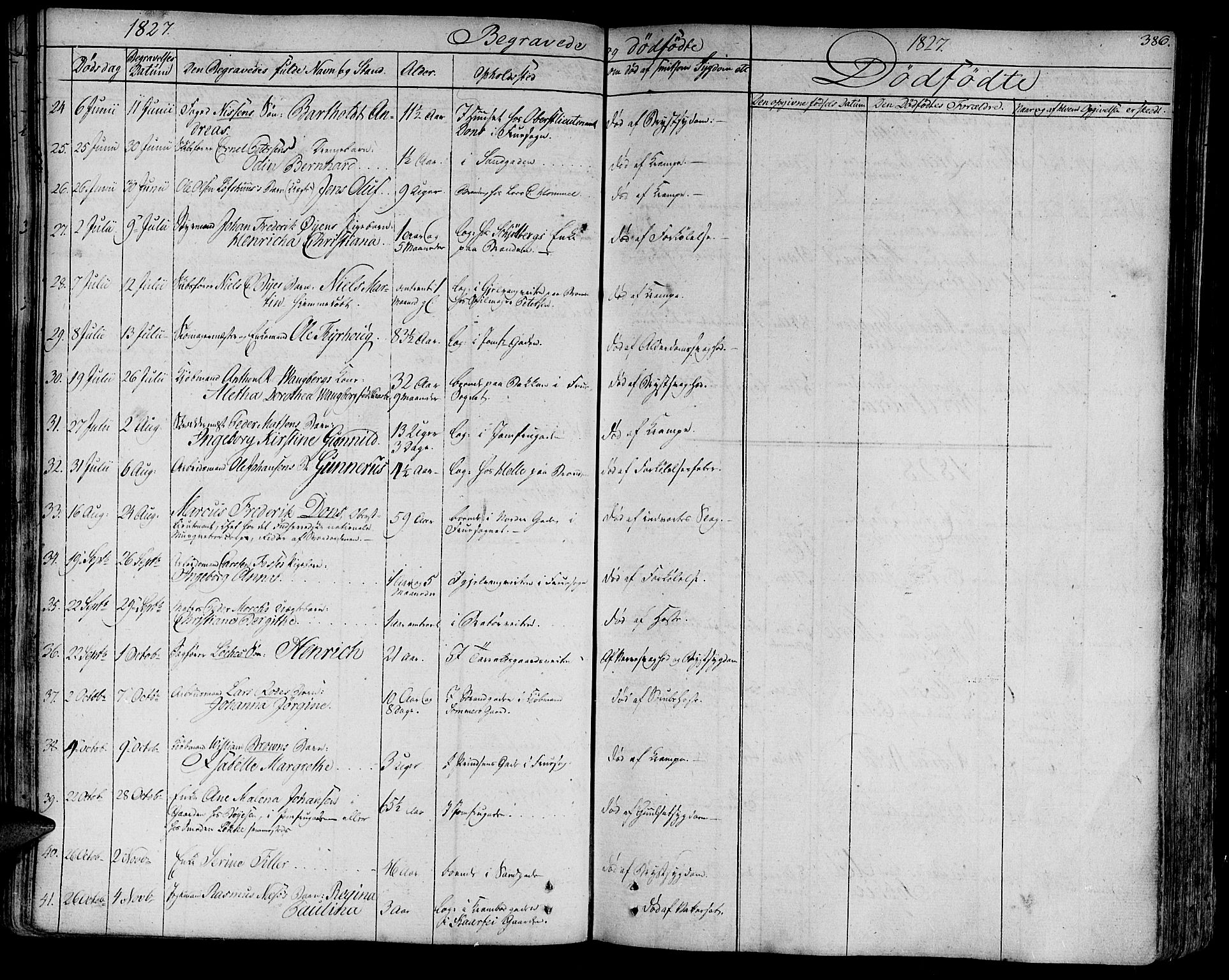 Ministerialprotokoller, klokkerbøker og fødselsregistre - Sør-Trøndelag, SAT/A-1456/602/L0109: Parish register (official) no. 602A07, 1821-1840, p. 386