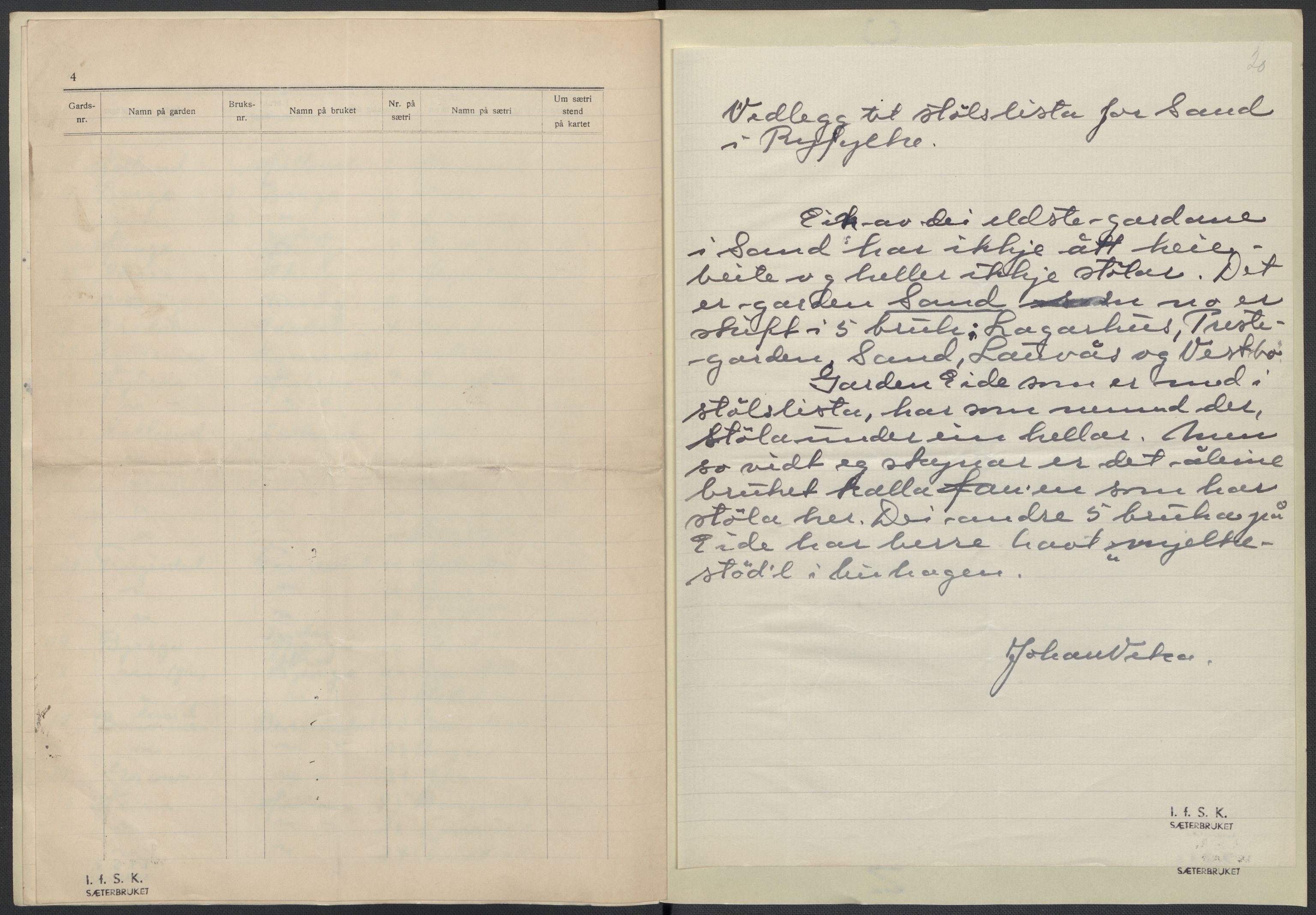 Instituttet for sammenlignende kulturforskning, AV/RA-PA-0424/F/Fc/L0009/0002: Eske B9: / Rogaland (perm XXIII), 1932-1938, p. 20