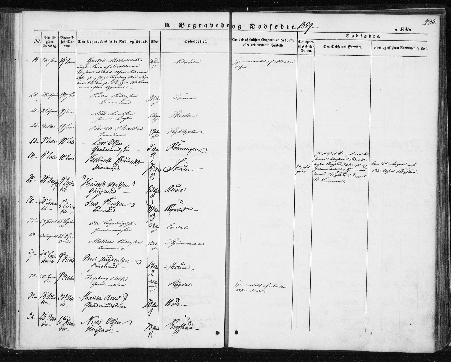 Ministerialprotokoller, klokkerbøker og fødselsregistre - Sør-Trøndelag, SAT/A-1456/687/L1000: Parish register (official) no. 687A06, 1848-1869, p. 236