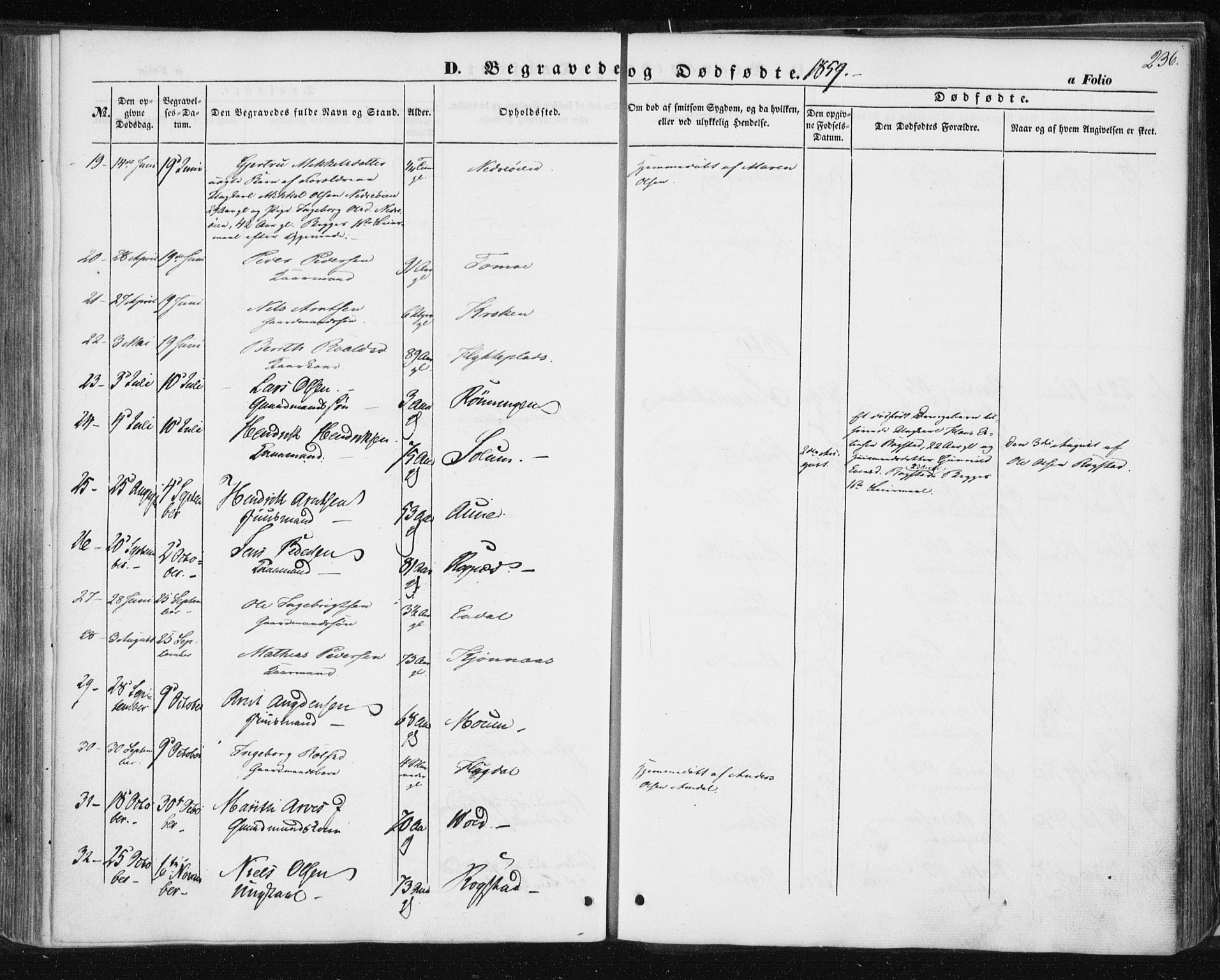 Ministerialprotokoller, klokkerbøker og fødselsregistre - Sør-Trøndelag, AV/SAT-A-1456/687/L1000: Parish register (official) no. 687A06, 1848-1869, p. 236