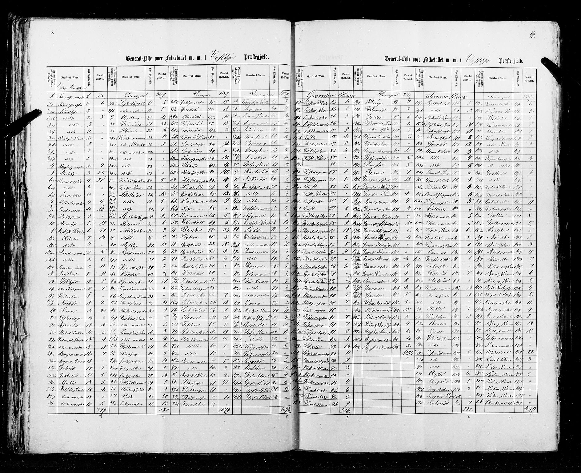 RA, Census 1855, vol. 1: Akershus amt, Smålenenes amt og Hedemarken amt, 1855, p. 40