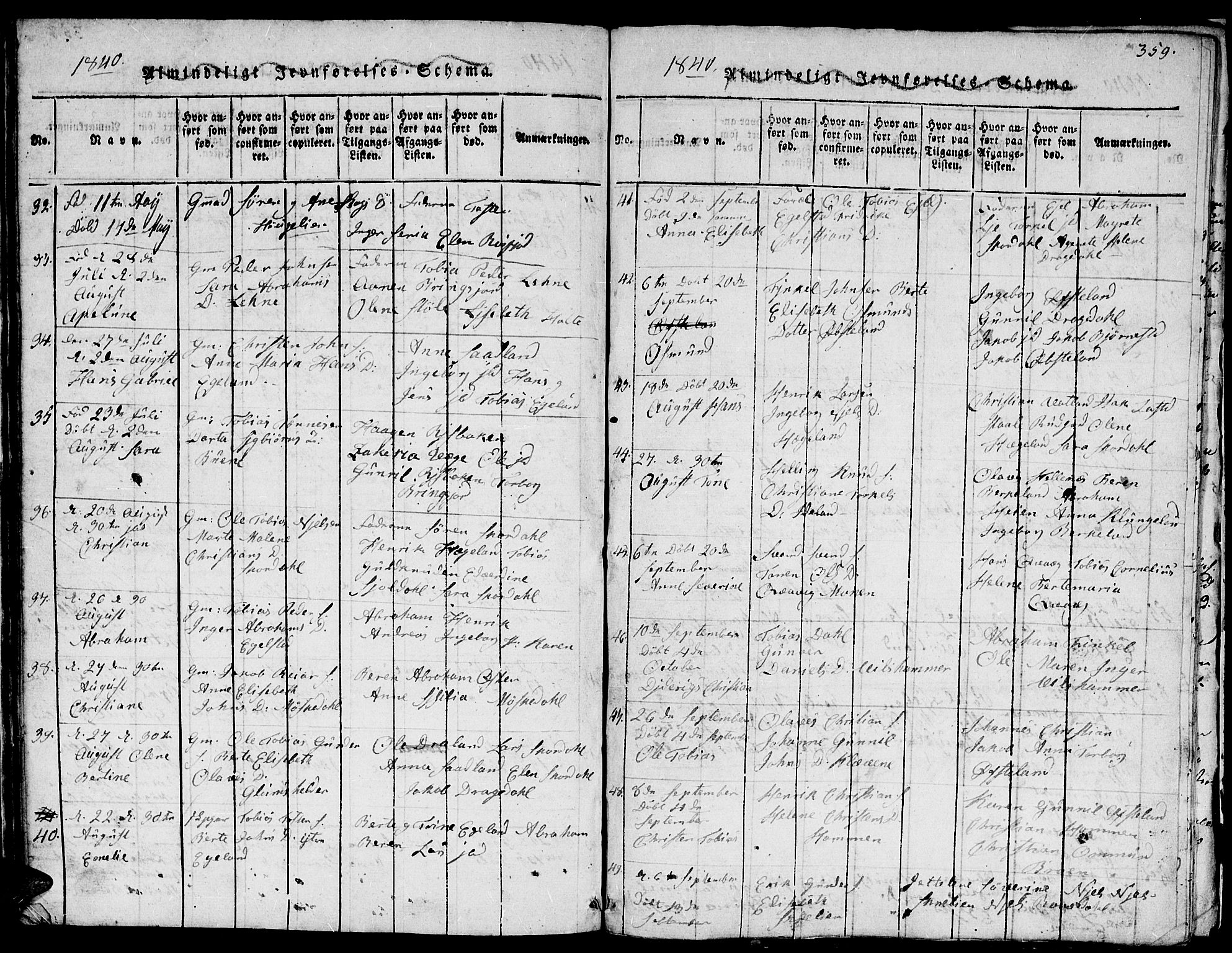 Lyngdal sokneprestkontor, AV/SAK-1111-0029/F/Fb/Fbc/L0001: Parish register (copy) no. B 1, 1815-1844, p. 359