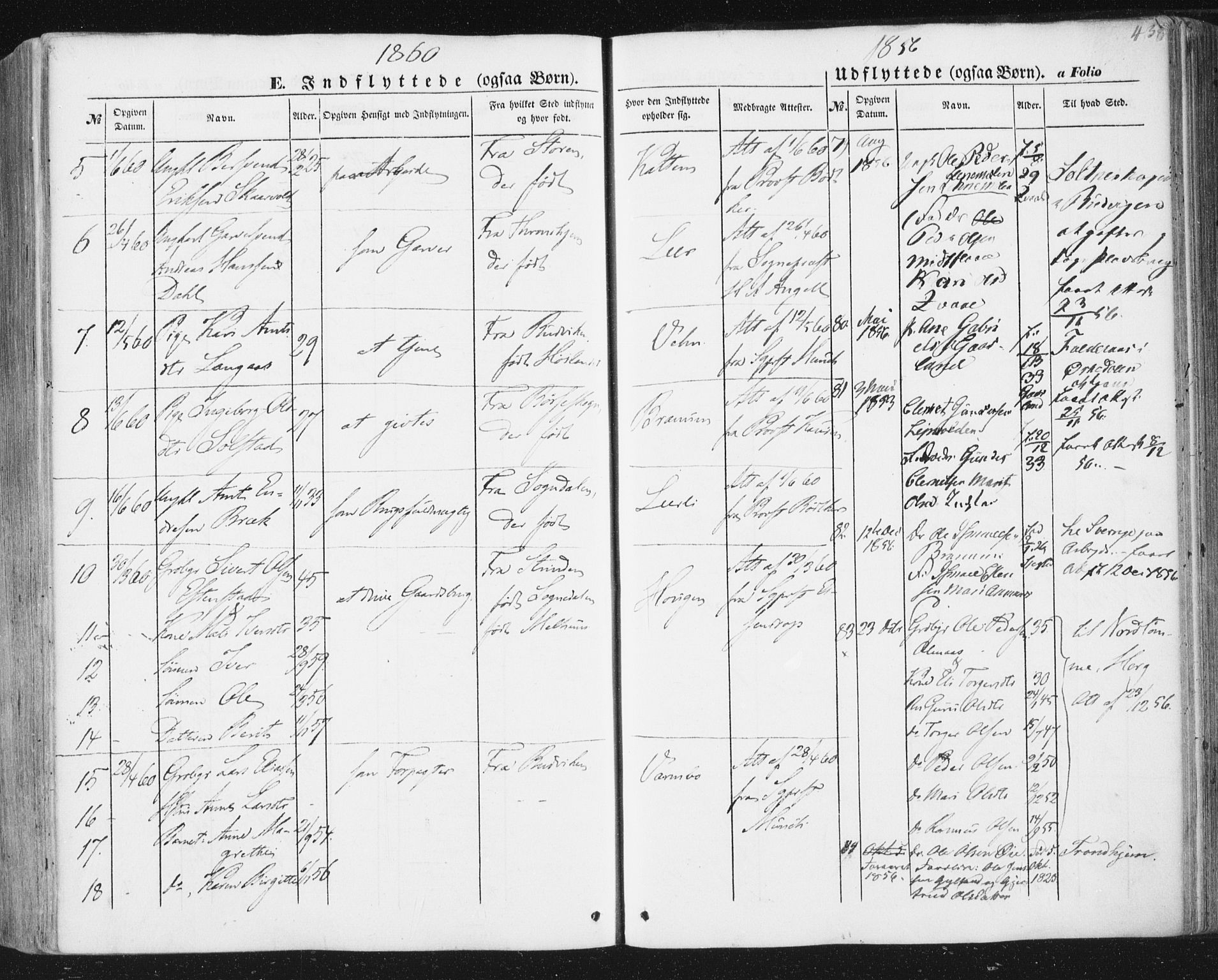 Ministerialprotokoller, klokkerbøker og fødselsregistre - Sør-Trøndelag, SAT/A-1456/691/L1076: Parish register (official) no. 691A08, 1852-1861, p. 438