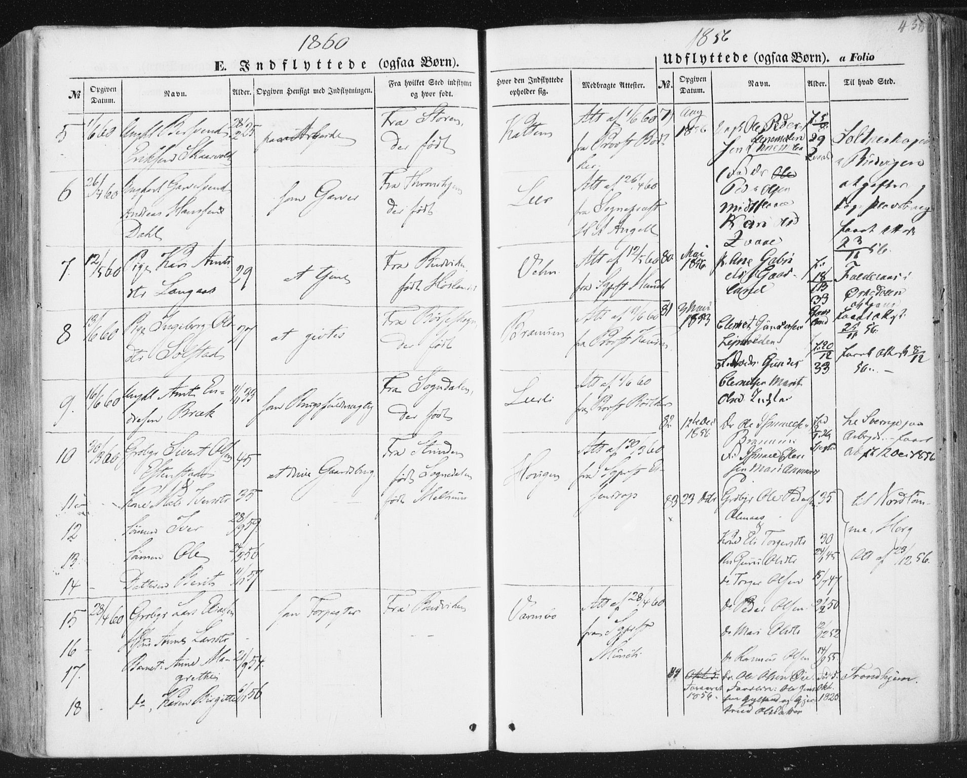 Ministerialprotokoller, klokkerbøker og fødselsregistre - Sør-Trøndelag, AV/SAT-A-1456/691/L1076: Parish register (official) no. 691A08, 1852-1861, p. 438