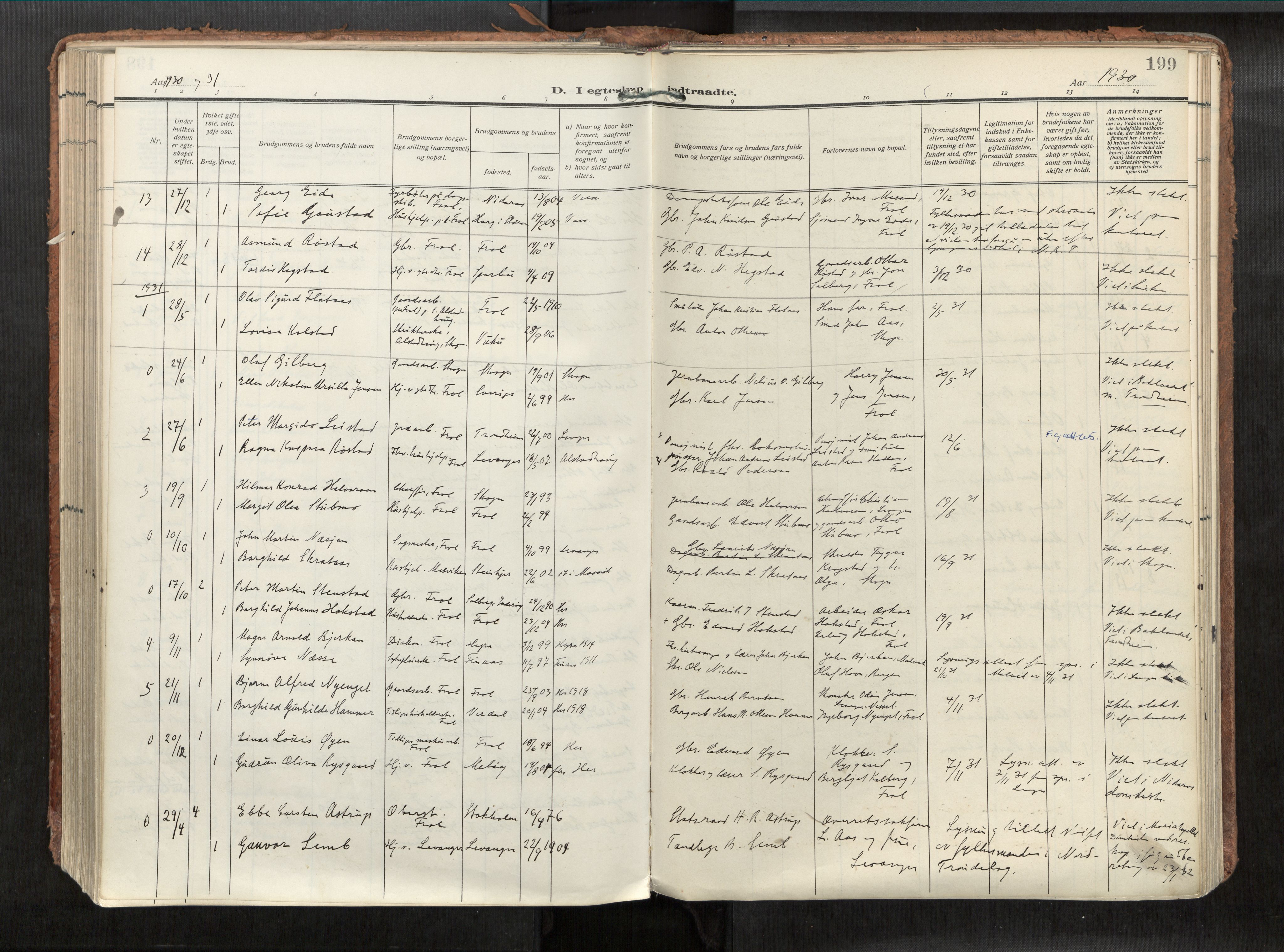 Levanger sokneprestkontor, SAT/A-1301/2/H/Haa/L0002: Parish register (official) no. 2, 1912-1935, p. 199