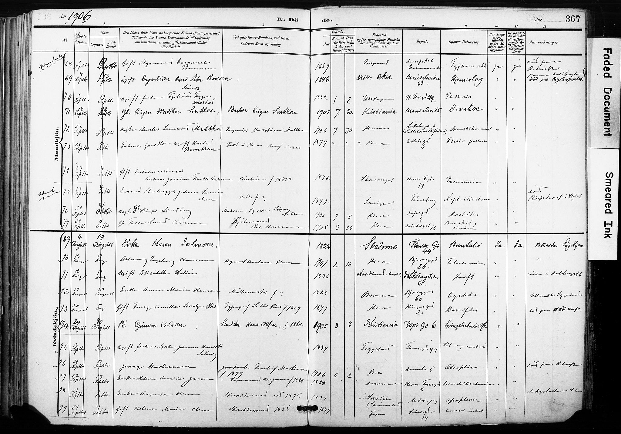 Gamle Aker prestekontor Kirkebøker, AV/SAO-A-10617a/F/L0013: Parish register (official) no. 13, 1901-1908, p. 367