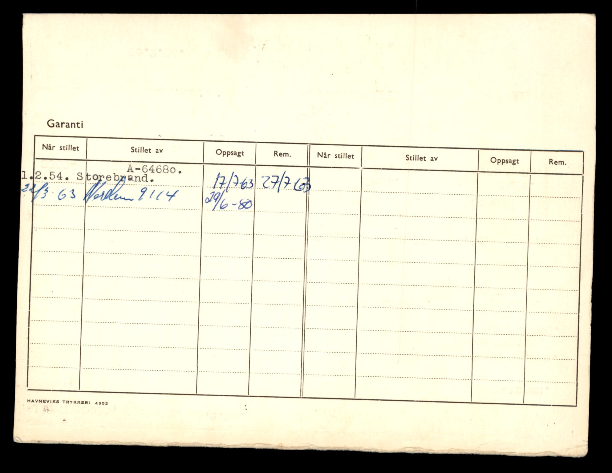 Møre og Romsdal vegkontor - Ålesund trafikkstasjon, AV/SAT-A-4099/F/Fe/L0034: Registreringskort for kjøretøy T 12500 - T 12652, 1927-1998, p. 2381