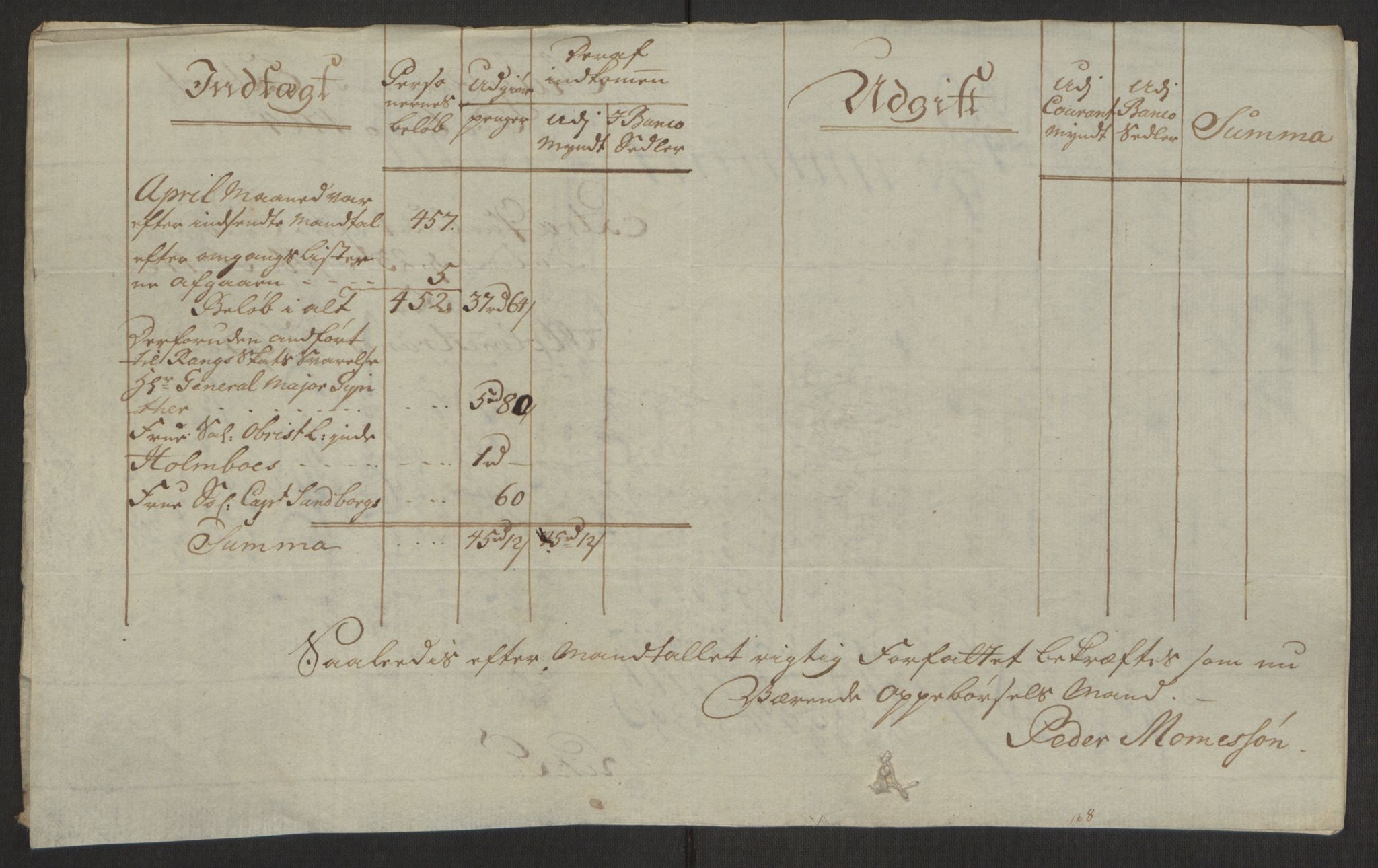 Rentekammeret inntil 1814, Reviderte regnskaper, Byregnskaper, AV/RA-EA-4066/R/Rh/L0163/0001: [H4] Kontribusjonsregnskap / Ekstraskatt, Holmestrand, 1762-1772, p. 155