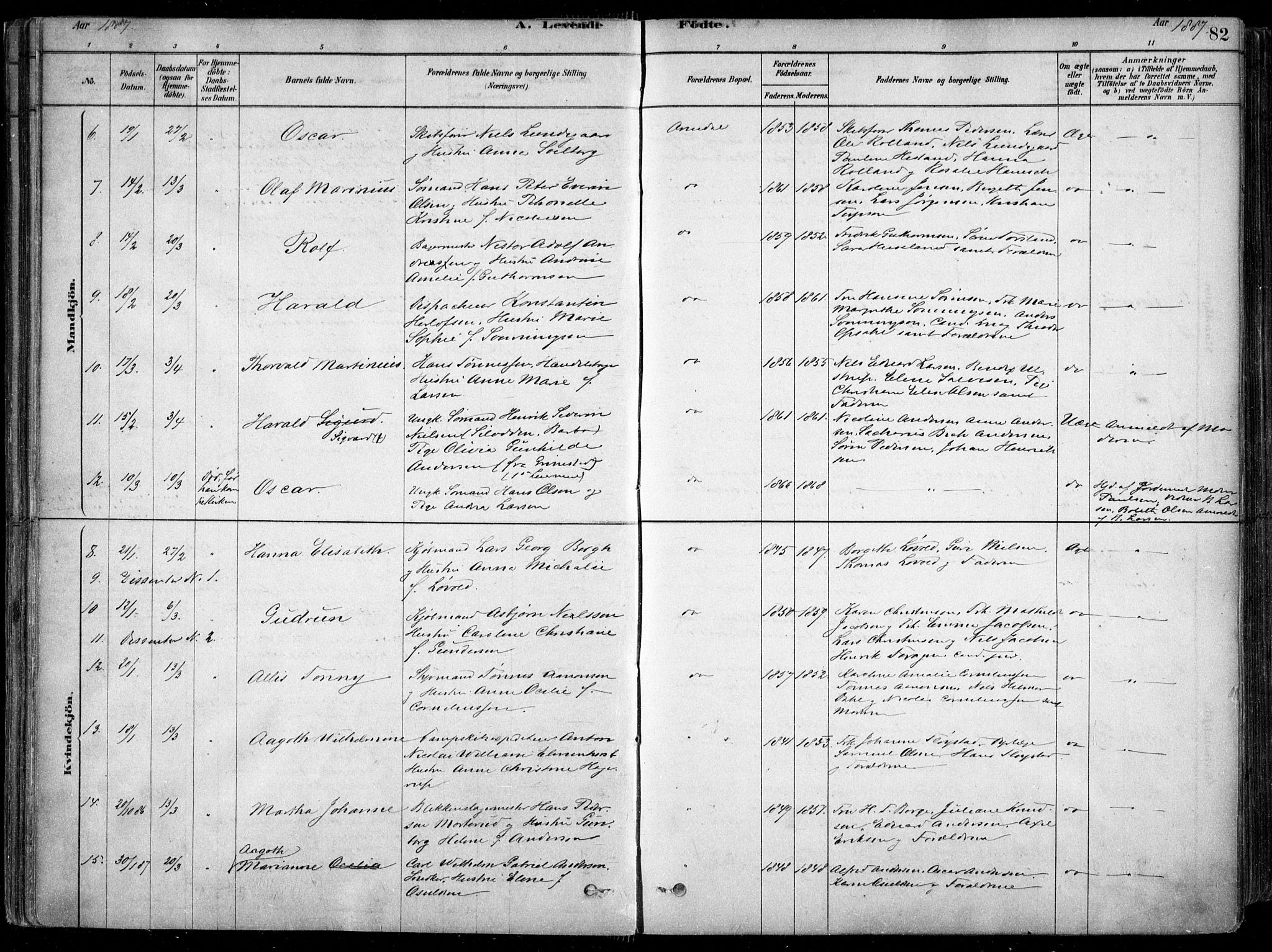 Arendal sokneprestkontor, Trefoldighet, AV/SAK-1111-0040/F/Fa/L0008: Parish register (official) no. A 8, 1878-1899, p. 82