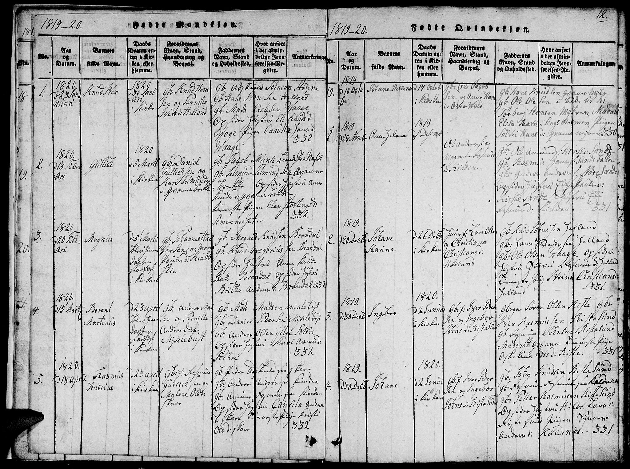 Ministerialprotokoller, klokkerbøker og fødselsregistre - Møre og Romsdal, SAT/A-1454/503/L0046: Parish register (copy) no. 503C01, 1816-1842, p. 12