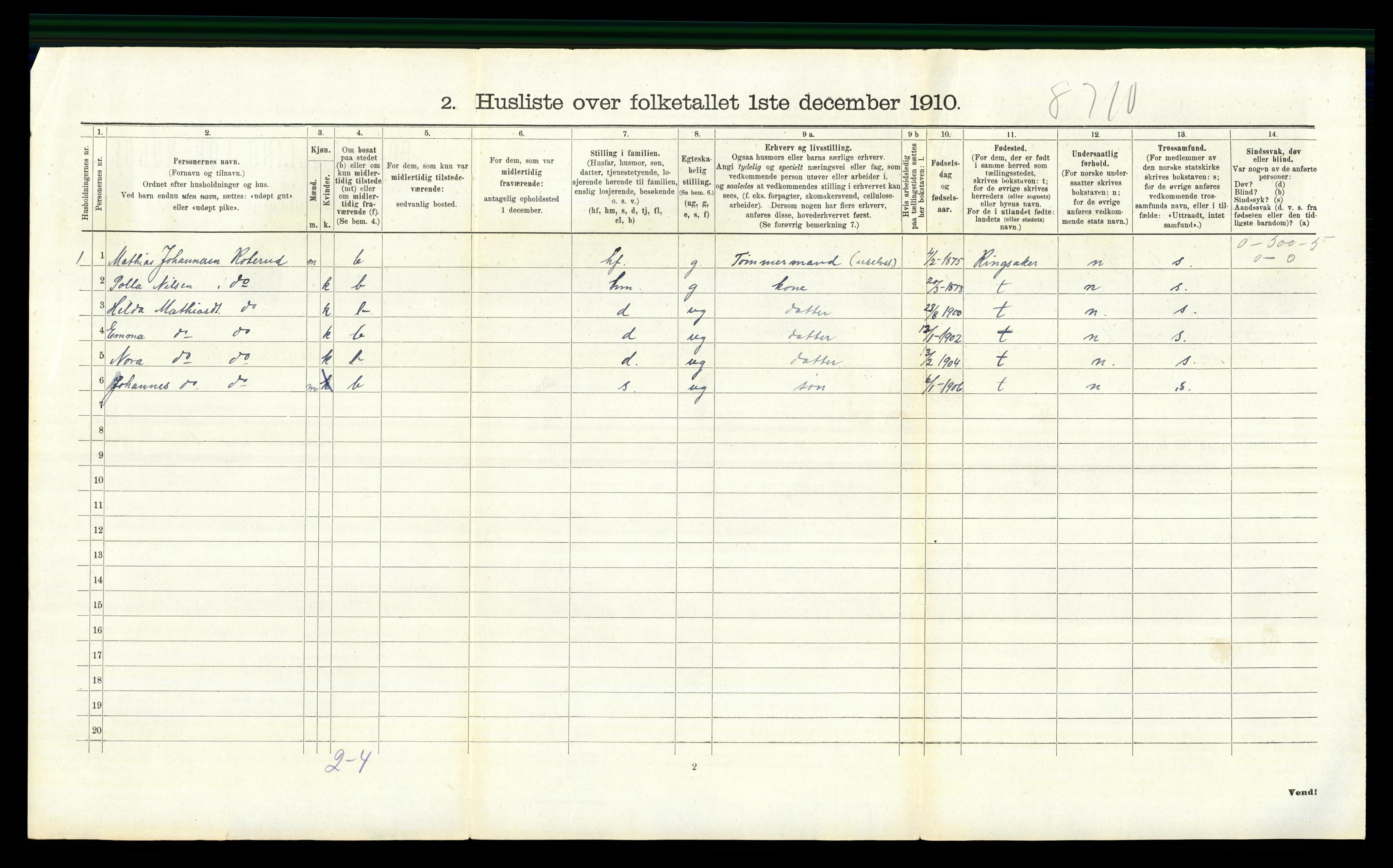 RA, 1910 census for Nes, 1910, p. 510