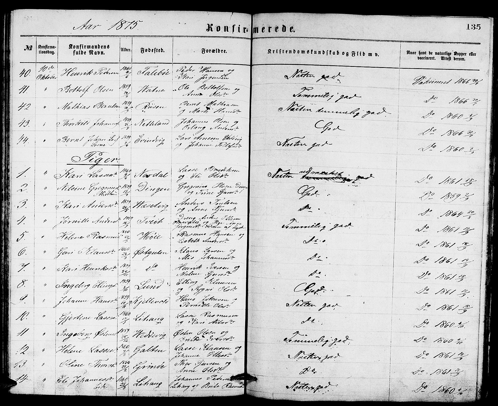 Gulen sokneprestembete, AV/SAB-A-80201/H/Hab/Habb/L0002: Parish register (copy) no. B 2, 1867-1883, p. 135