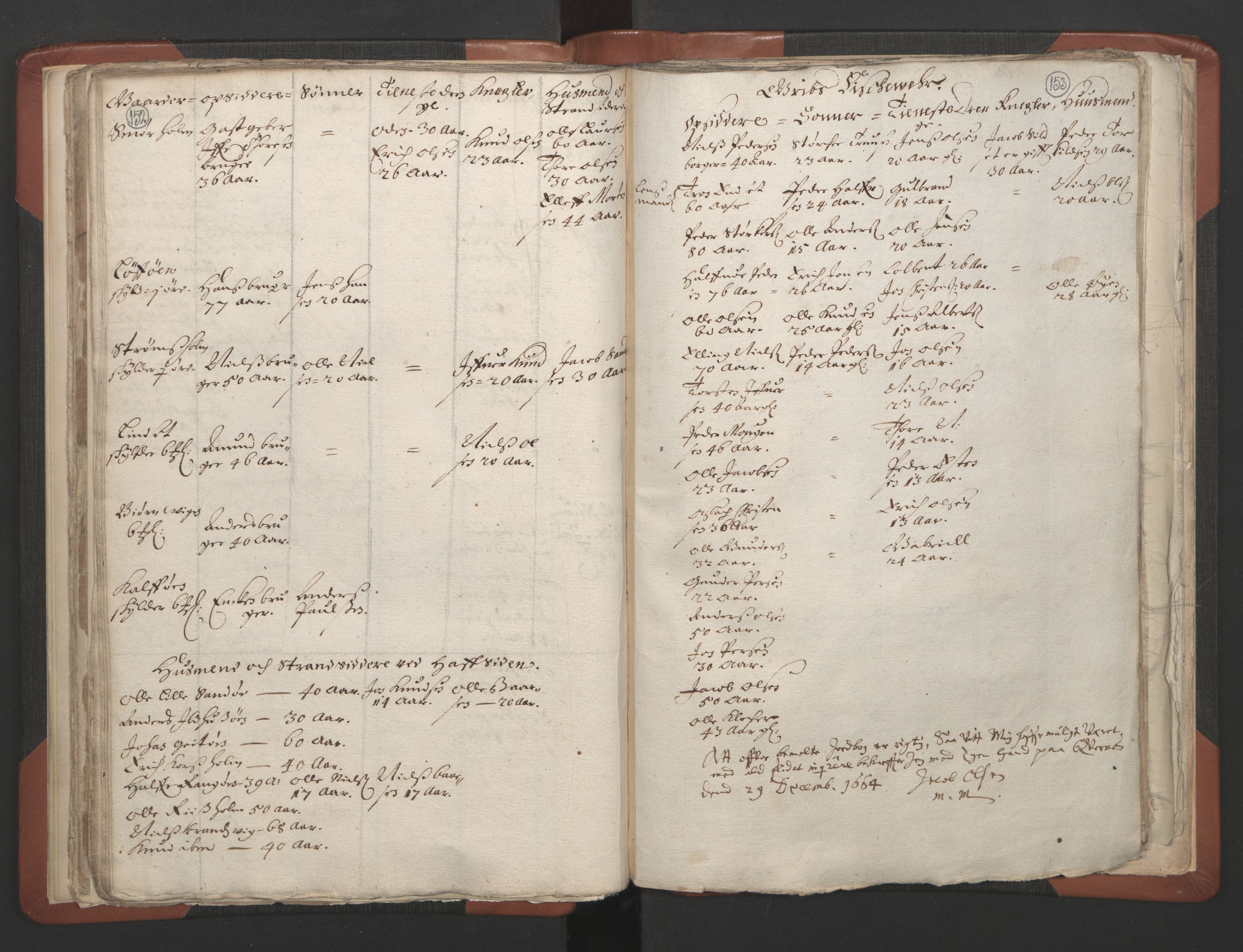 RA, Vicar's Census 1664-1666, no. 28: Nordmøre deanery, 1664-1666, p. 152-153