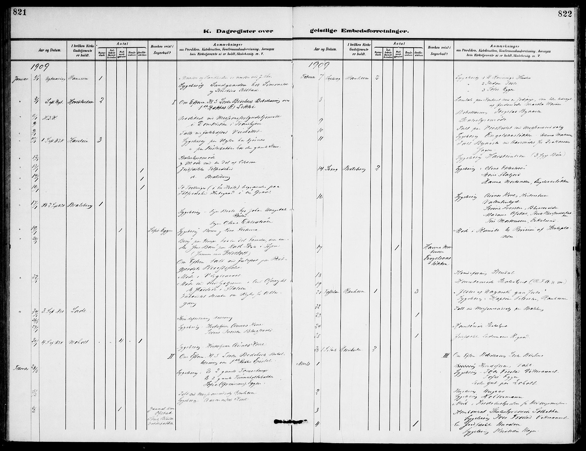 Ministerialprotokoller, klokkerbøker og fødselsregistre - Sør-Trøndelag, SAT/A-1456/607/L0320: Parish register (official) no. 607A04, 1907-1915, p. 821-822