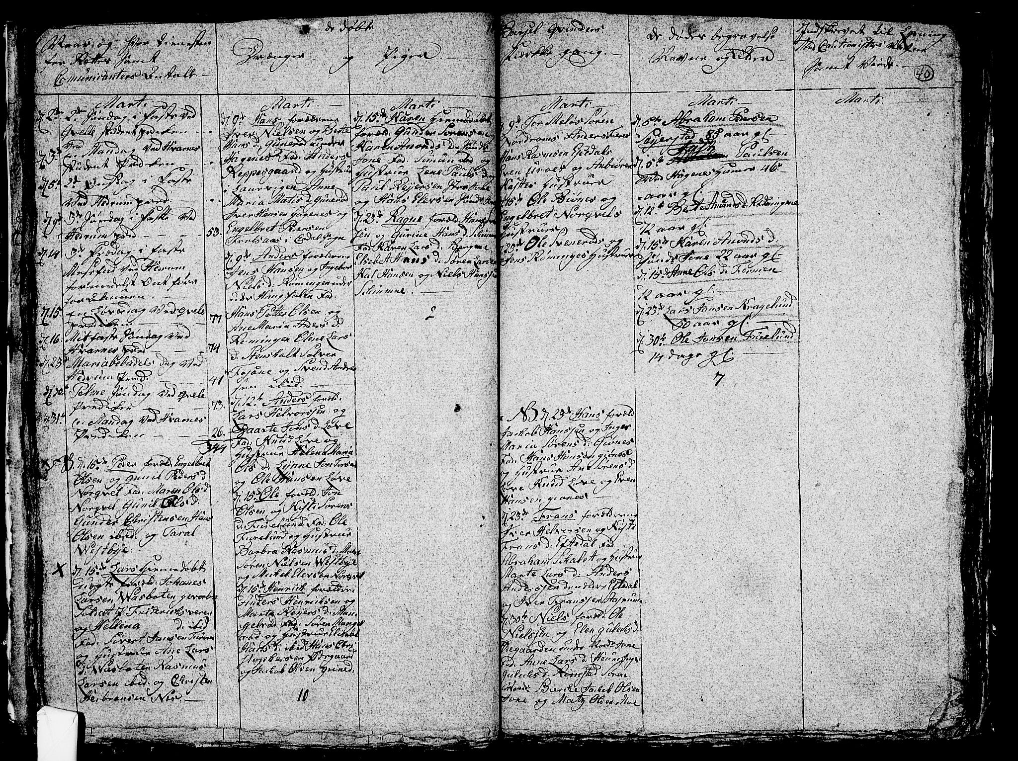 Hedrum kirkebøker, SAKO/A-344/G/Ga/L0002: Parish register (copy) no. I 2, 1803-1817, p. 40