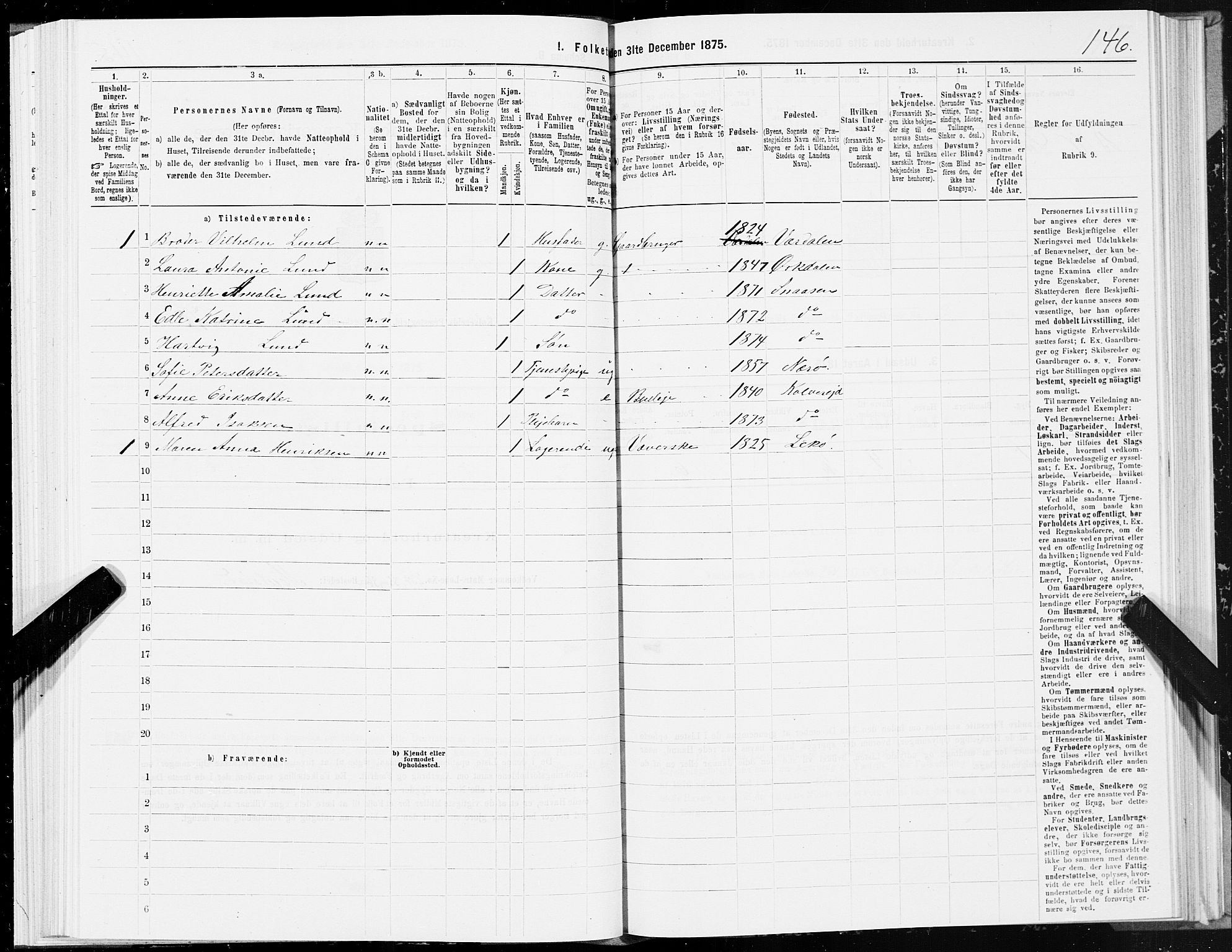 SAT, 1875 census for 1752P Kolvereid, 1875, p. 2146