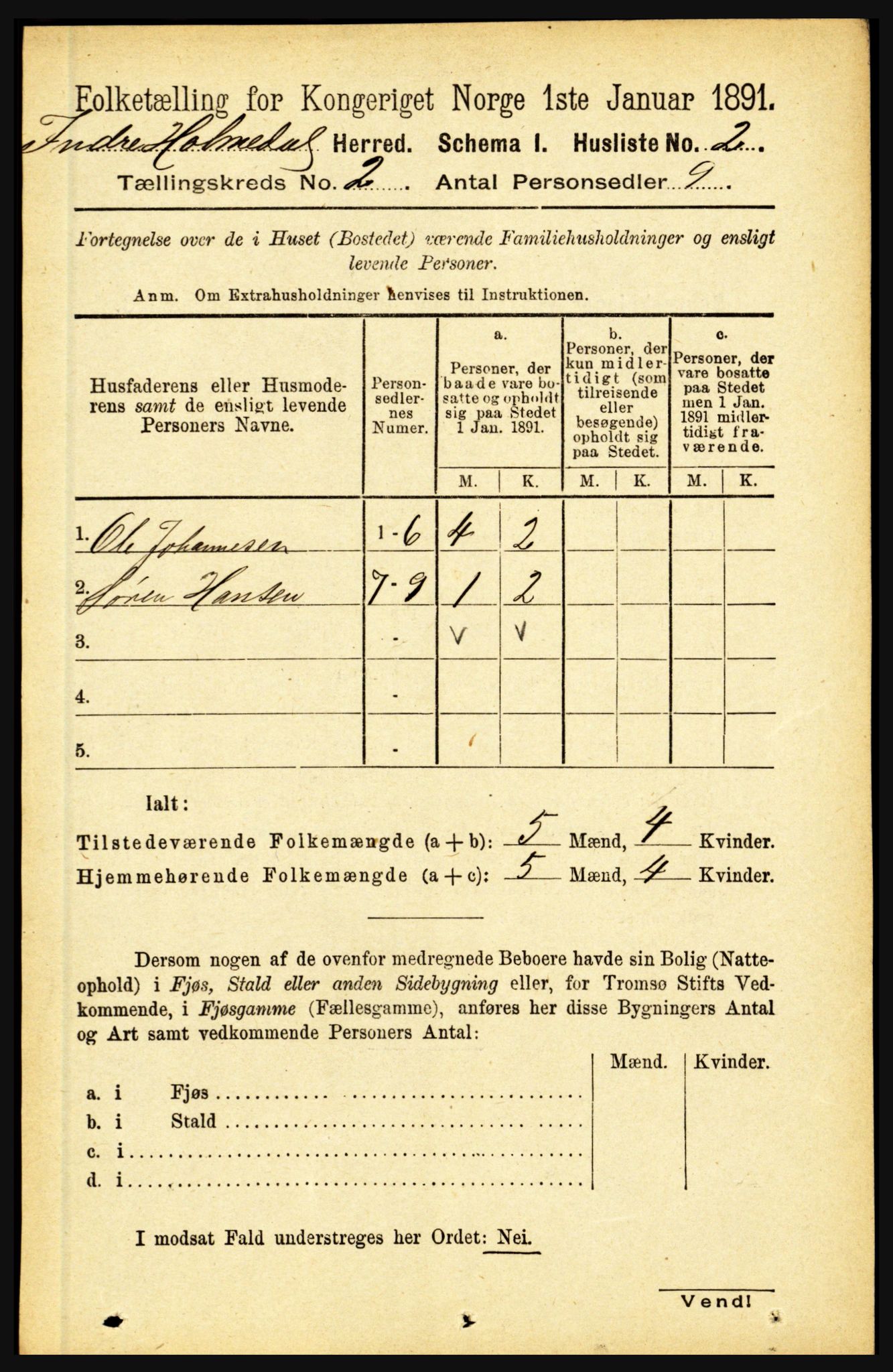 RA, 1891 census for 1430 Indre Holmedal, 1891, p. 402