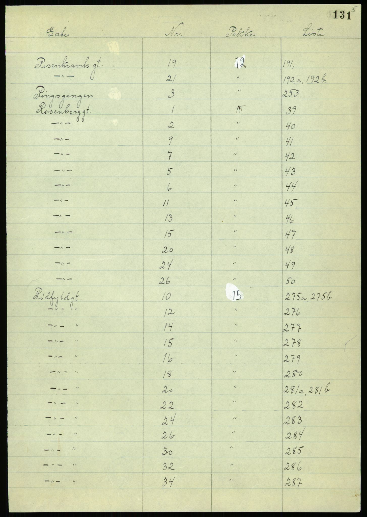 RA, 1885 census for 0301 Kristiania, 1885, p. 133