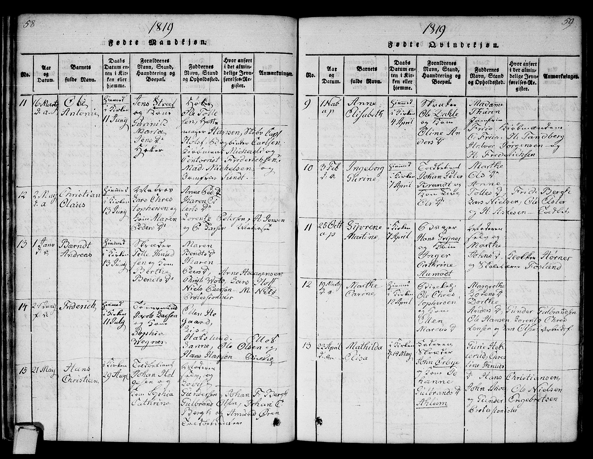 Strømsø kirkebøker, AV/SAKO-A-246/F/Fa/L0011: Parish register (official) no. I 11, 1815-1829, p. 58-59