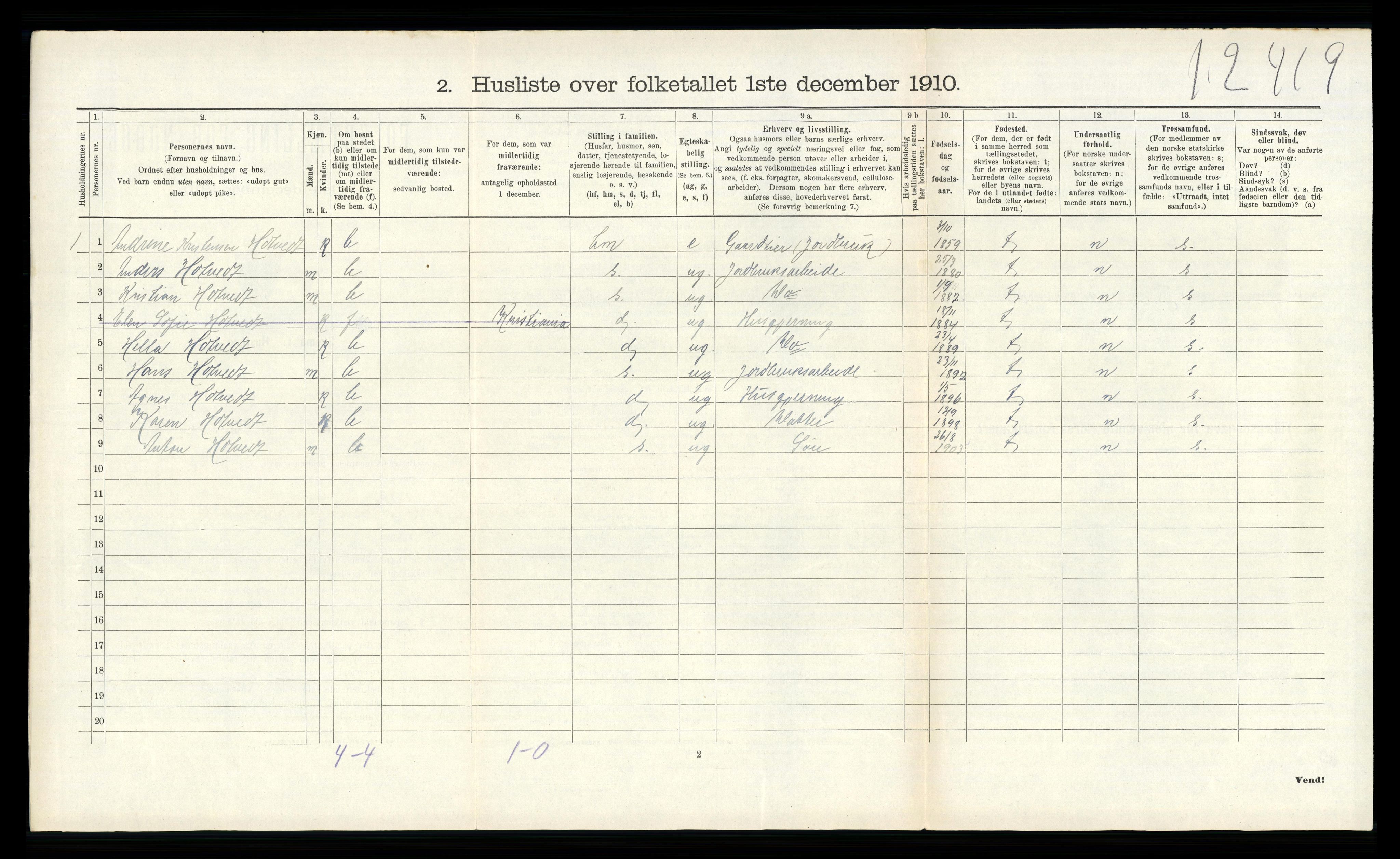 RA, 1910 census for Andebu, 1910, p. 298