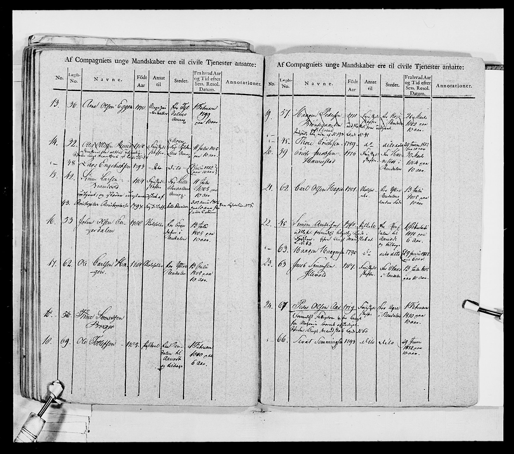 Generalitets- og kommissariatskollegiet, Det kongelige norske kommissariatskollegium, AV/RA-EA-5420/E/Eh/L0027: Skiløperkompaniene, 1812-1832, p. 497