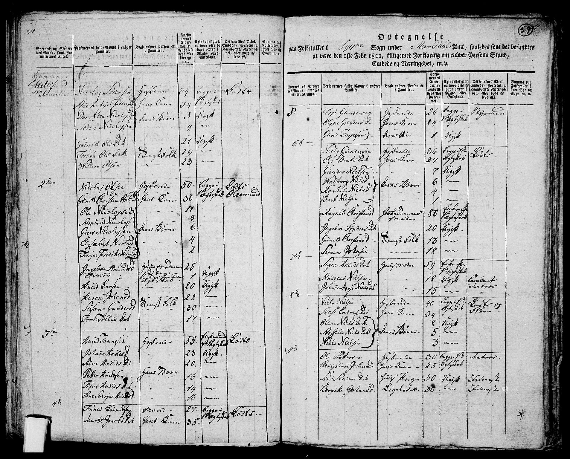 RA, 1801 census for 1018P Søgne, 1801, p. 58b-59a