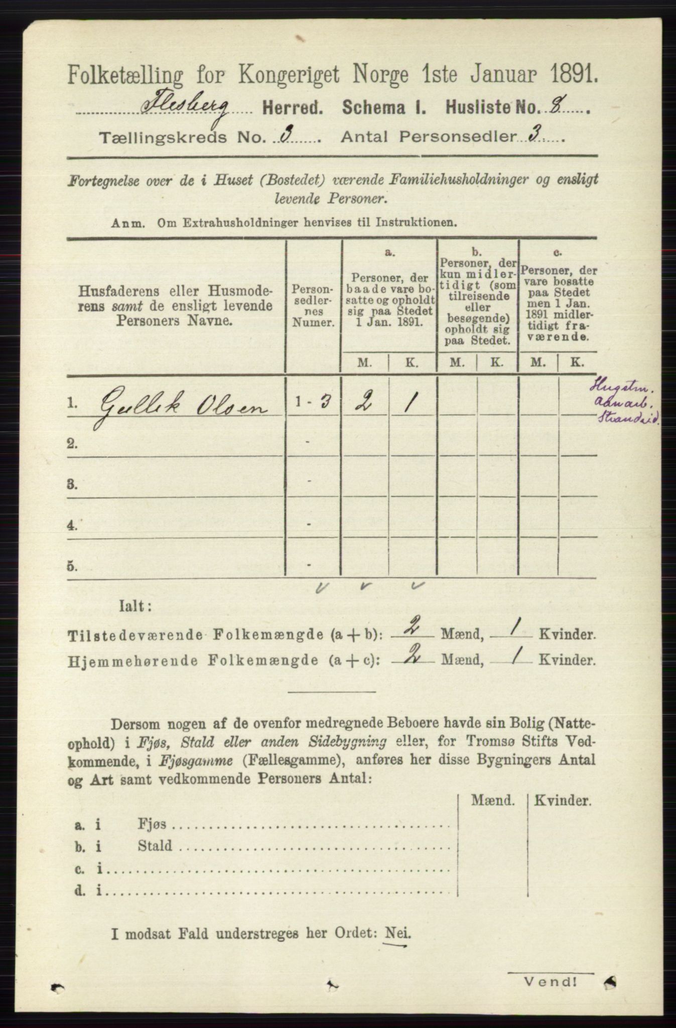 RA, 1891 census for 0631 Flesberg, 1891, p. 401