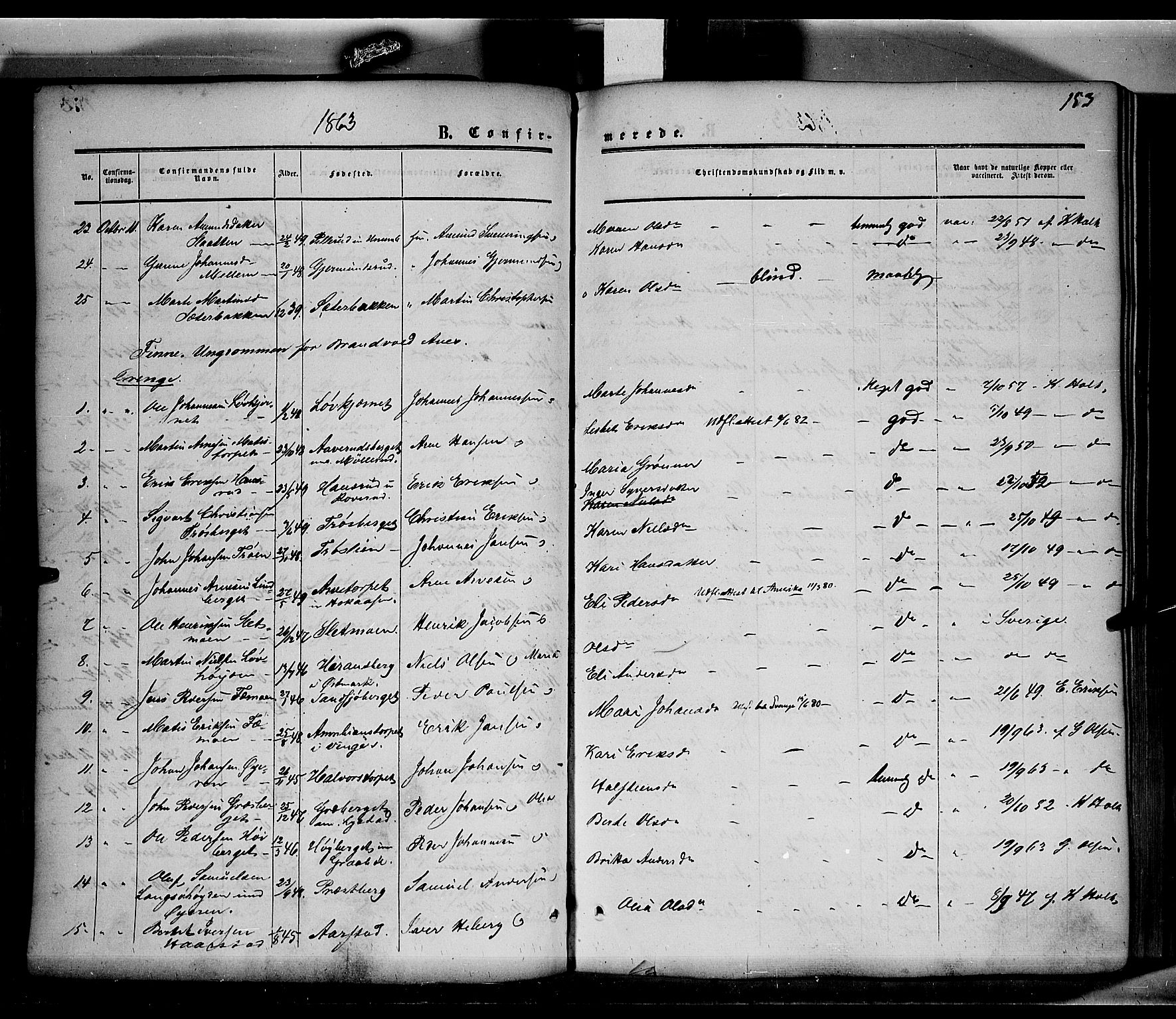 Grue prestekontor, AV/SAH-PREST-036/H/Ha/Haa/L0009: Parish register (official) no. 9, 1859-1863, p. 153