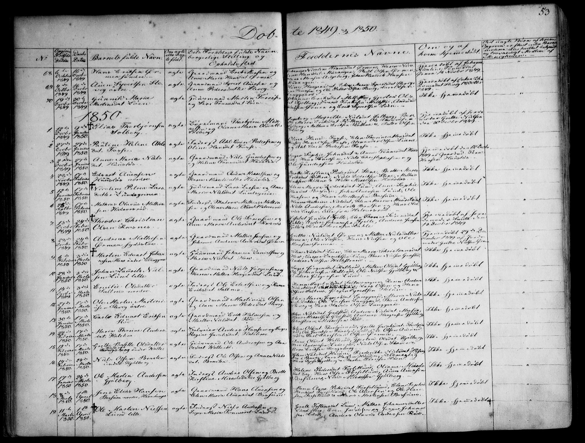 Onsøy prestekontor Kirkebøker, SAO/A-10914/F/Fa/L0003: Parish register (official) no. I 3, 1841-1860, p. 53