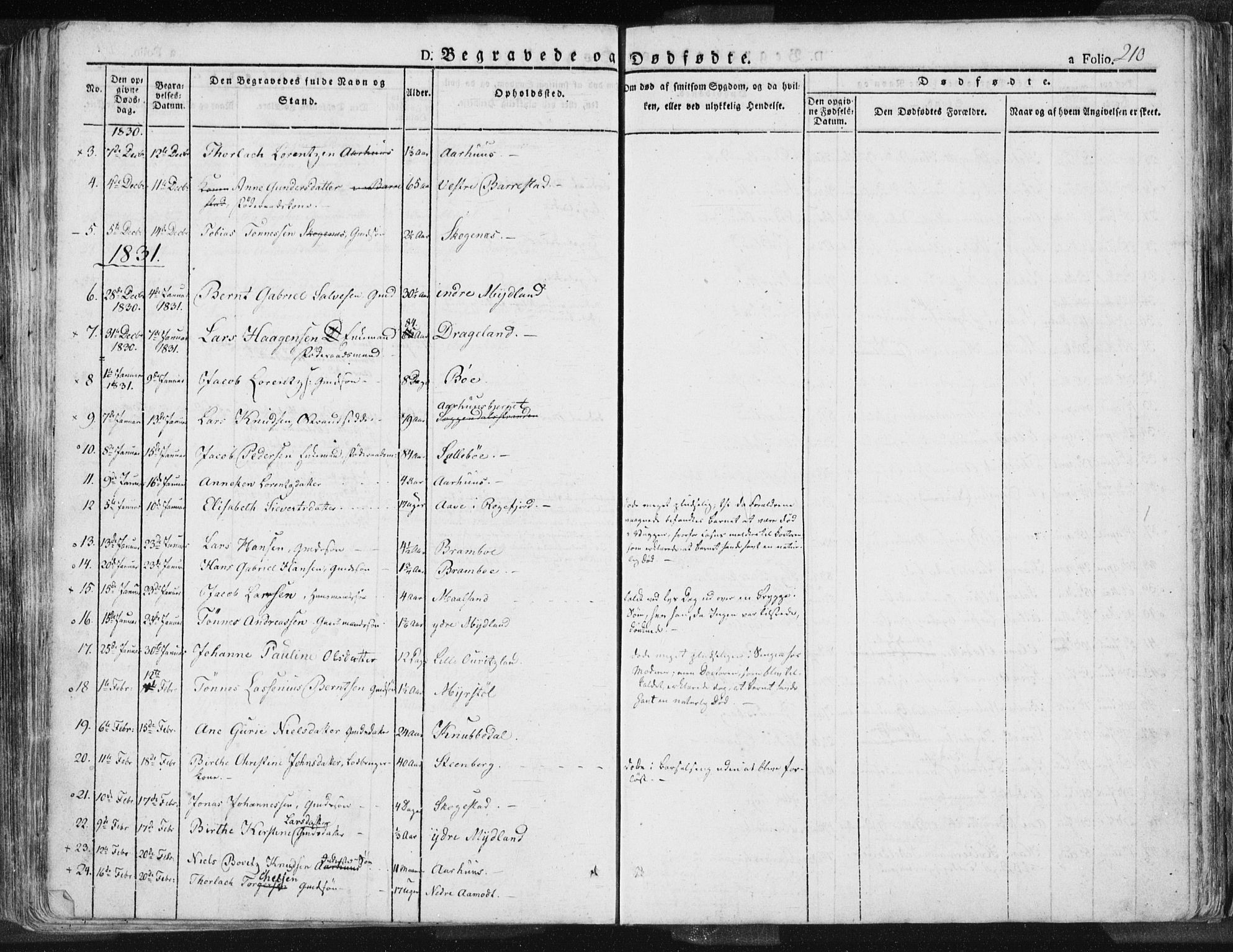 Sokndal sokneprestkontor, AV/SAST-A-101808: Parish register (official) no. A 7.1, 1826-1842, p. 210