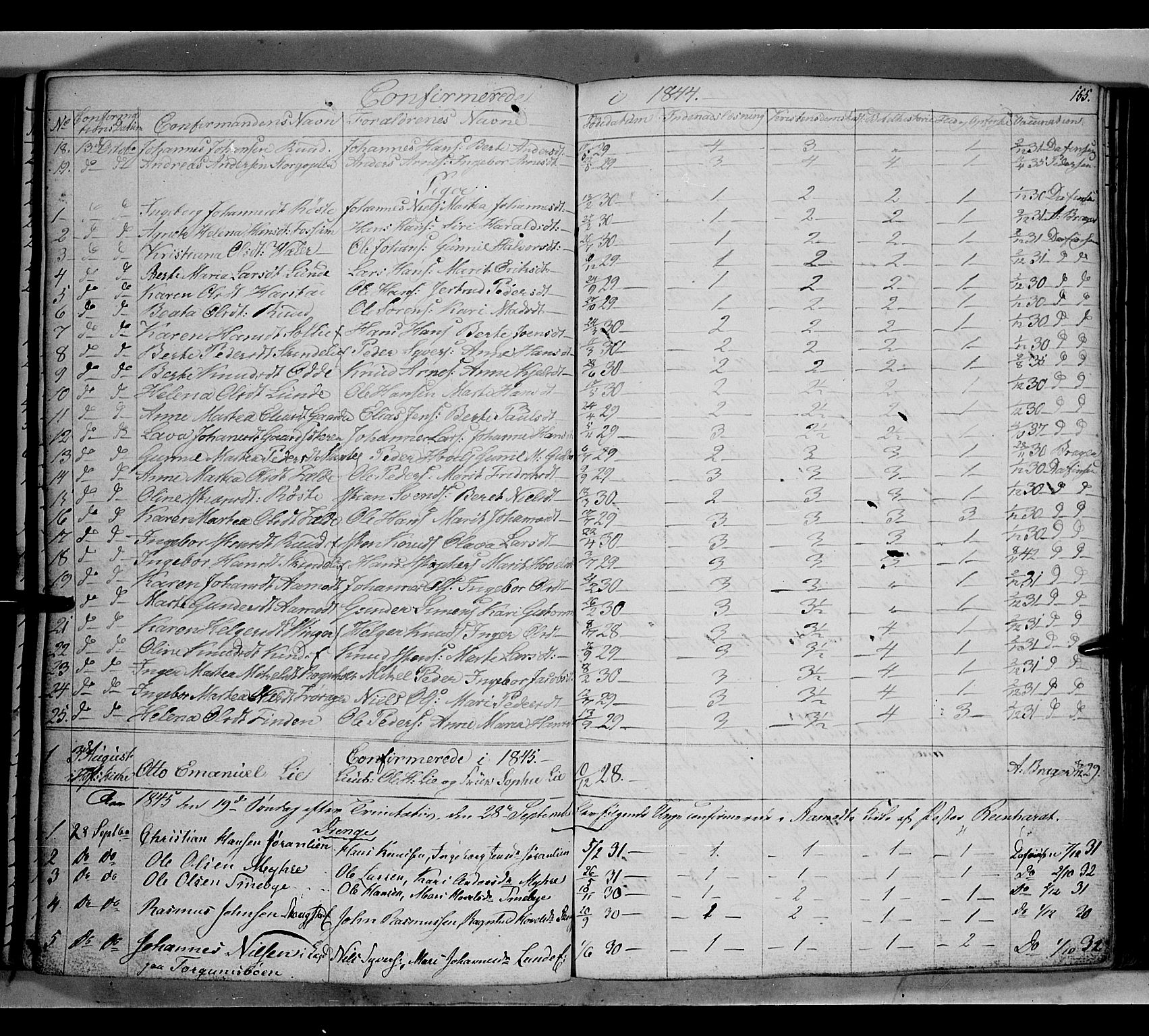 Land prestekontor, SAH/PREST-120/H/Ha/Hab/L0002: Parish register (copy) no. 2, 1833-1849, p. 155