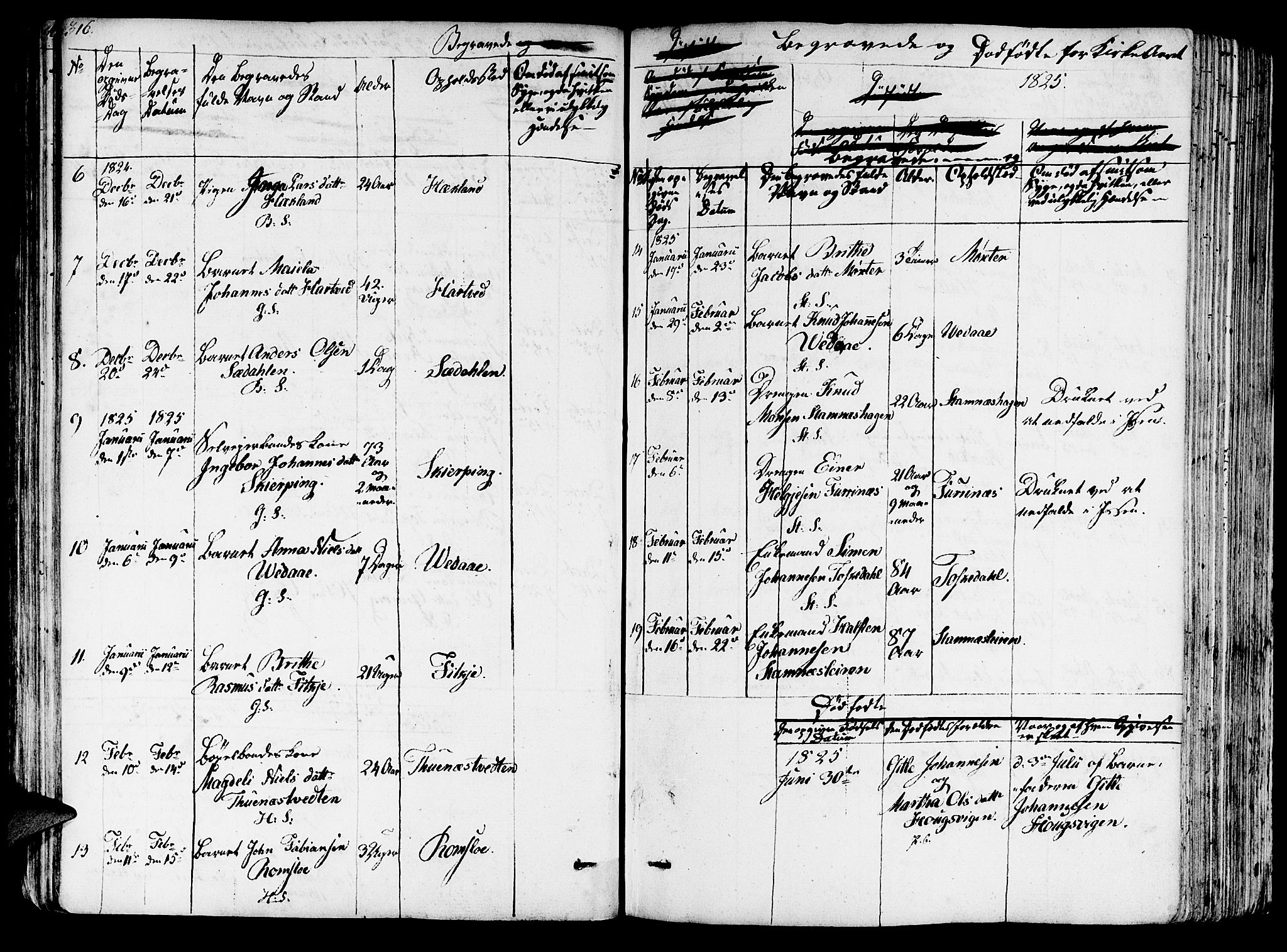 Haus sokneprestembete, AV/SAB-A-75601/H/Haa: Parish register (official) no. A 13, 1821-1827, p. 317