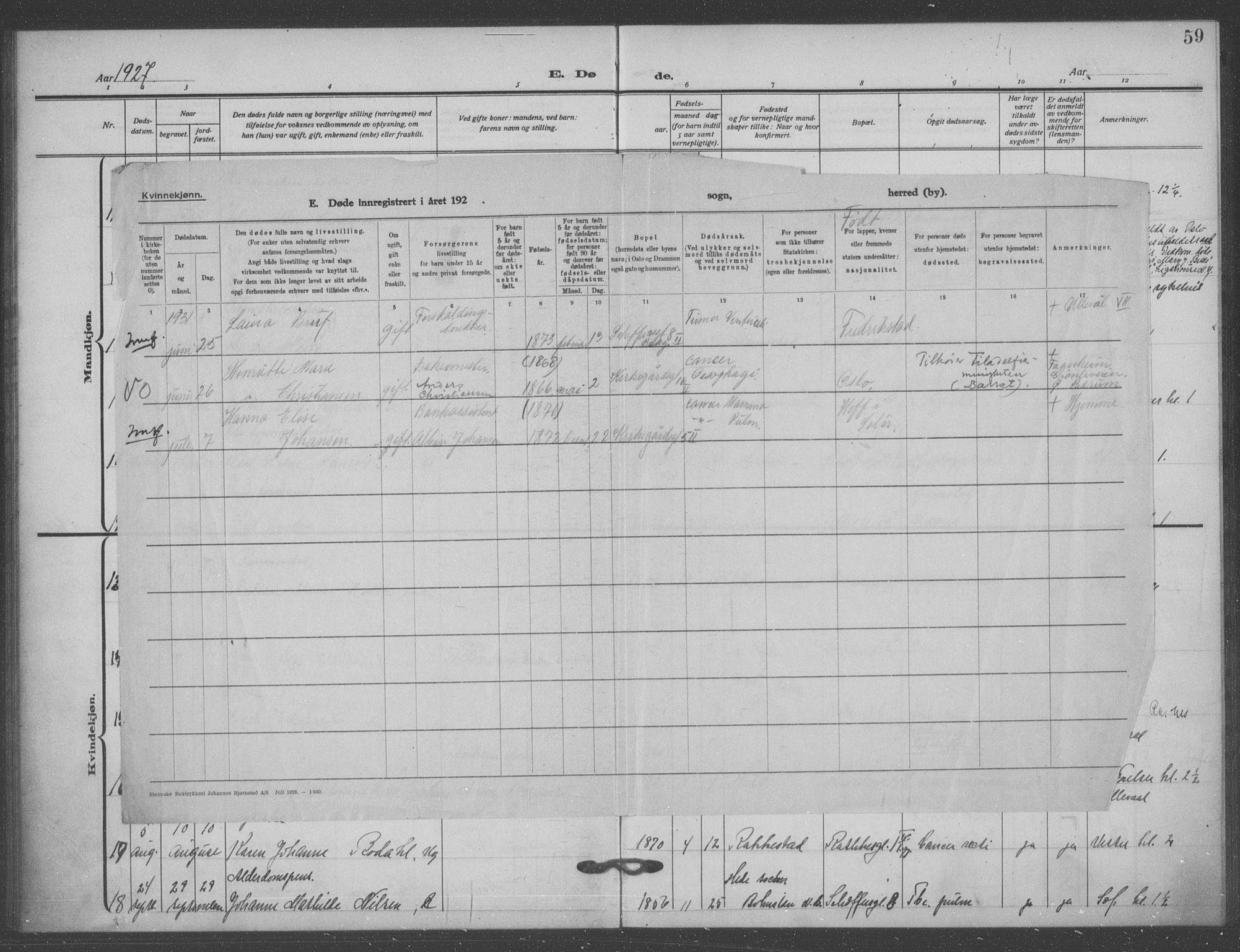 Matteus prestekontor Kirkebøker, AV/SAO-A-10870/F/Fa/L0004: Parish register (official) no. 4, 1917-1938, p. 59