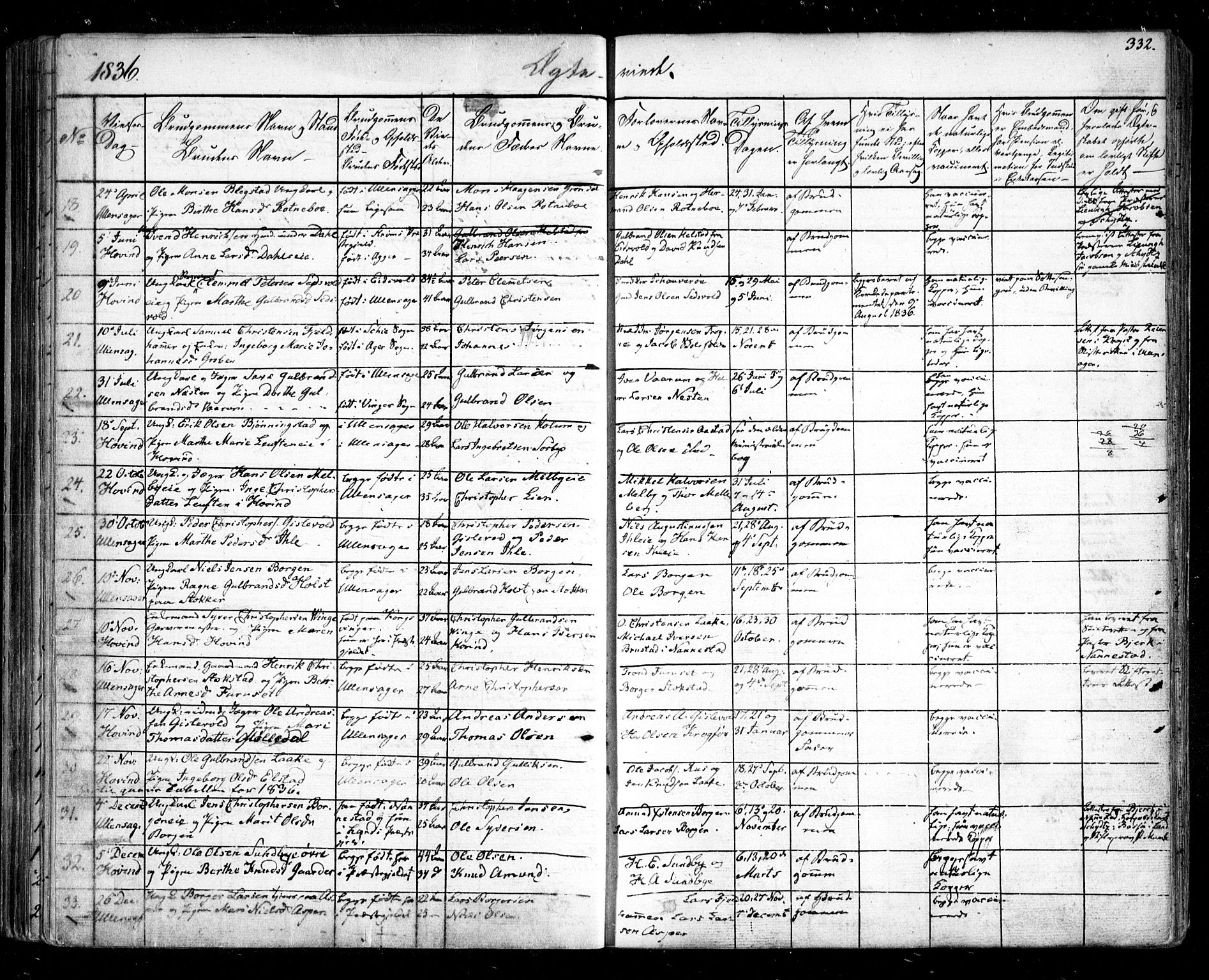 Ullensaker prestekontor Kirkebøker, SAO/A-10236a/F/Fa/L0014.b: Parish register (official) no. I 14B, 1836-1850, p. 332