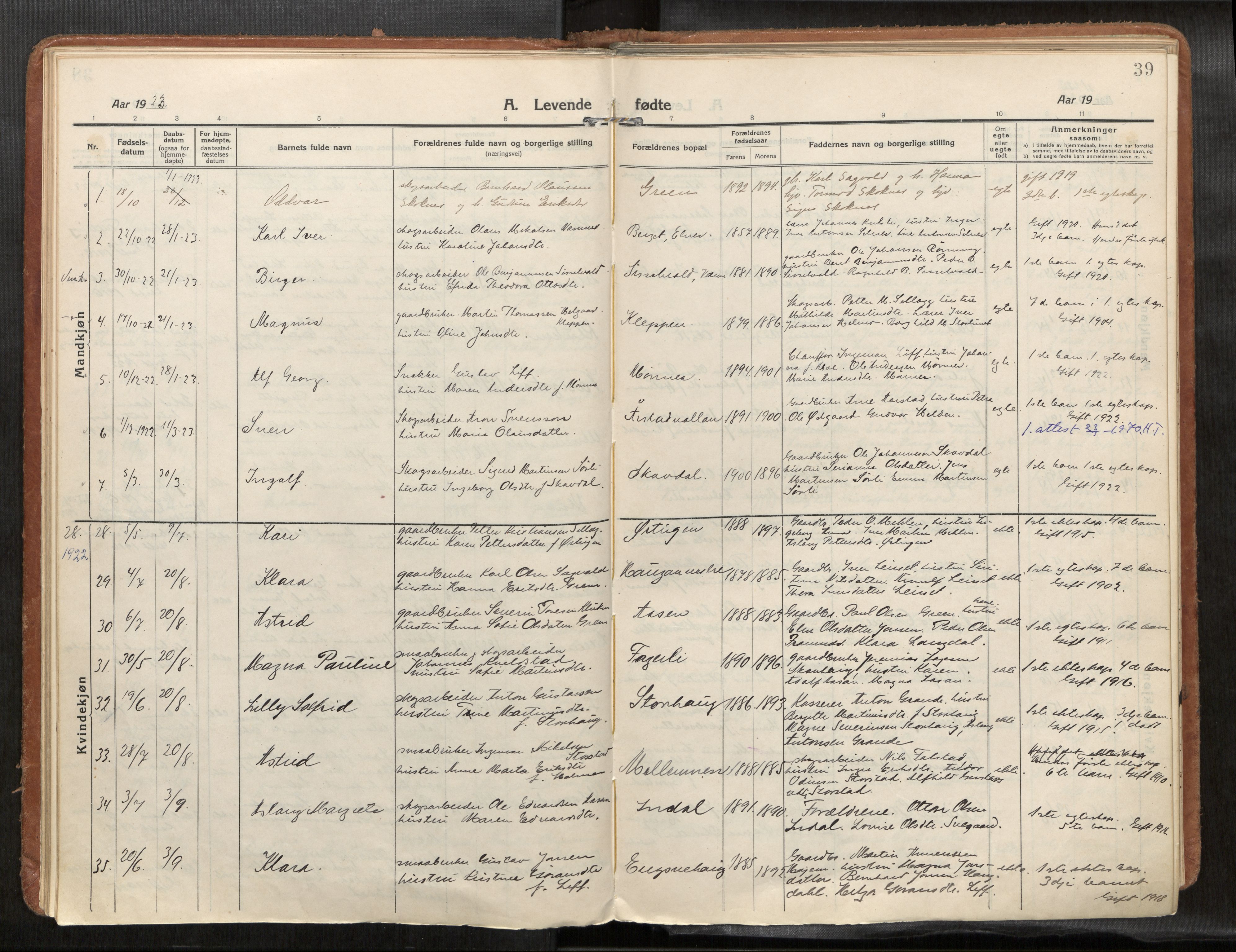 Verdal sokneprestkontor, SAT/A-1156/2/H/Haa/L0004: Parish register (official) no. 4, 1916-1928, p. 39