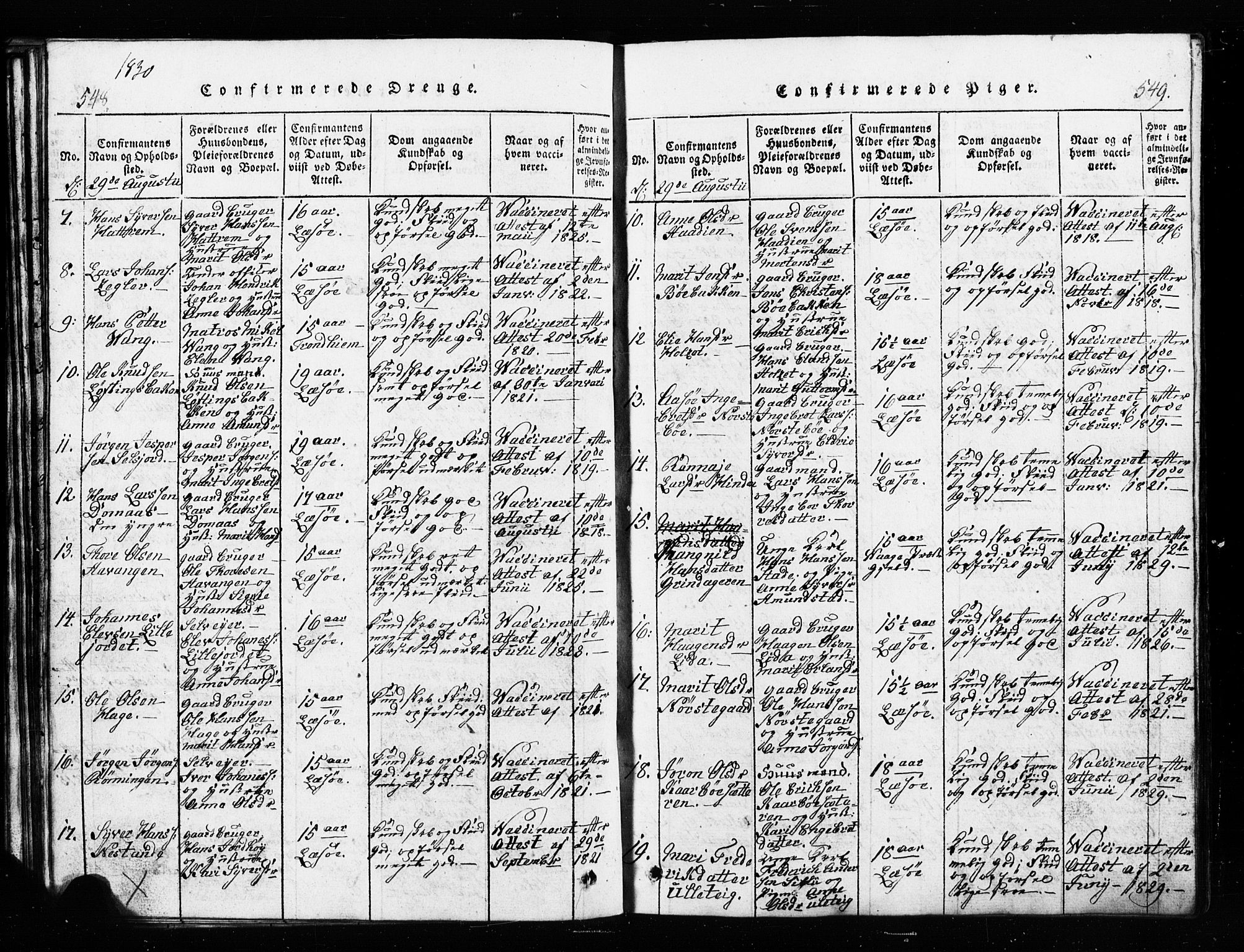 Lesja prestekontor, SAH/PREST-068/H/Ha/Hab/L0001: Parish register (copy) no. 1, 1820-1831, p. 548-549