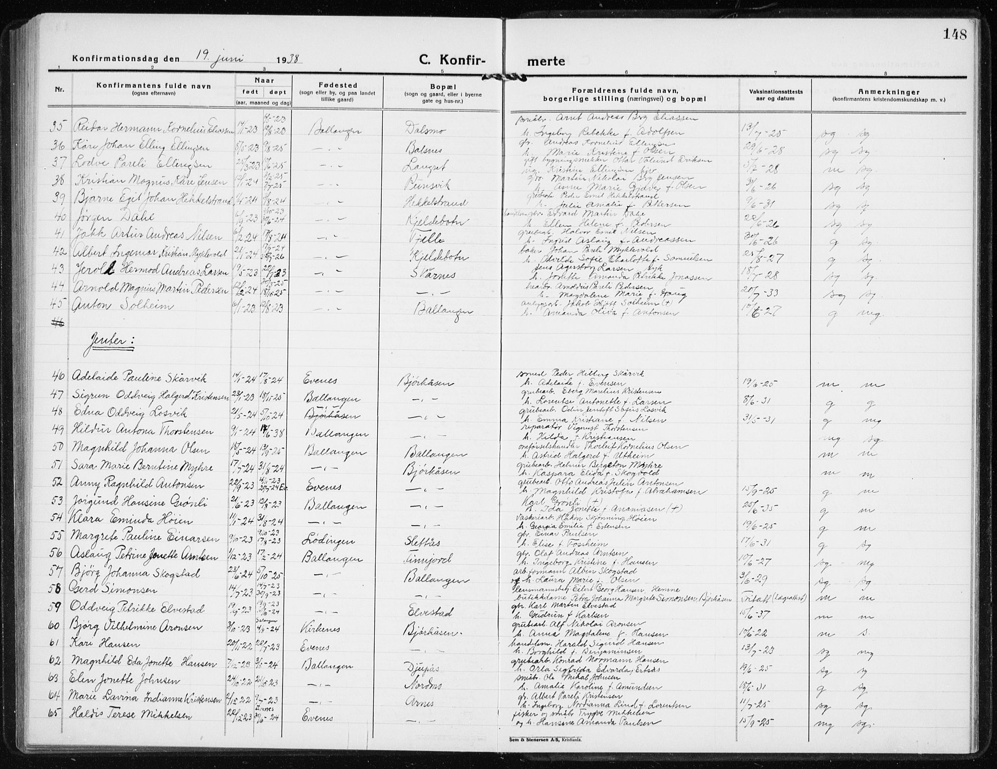 Ministerialprotokoller, klokkerbøker og fødselsregistre - Nordland, AV/SAT-A-1459/869/L0975: Parish register (copy) no. 869C01, 1923-1939, p. 148