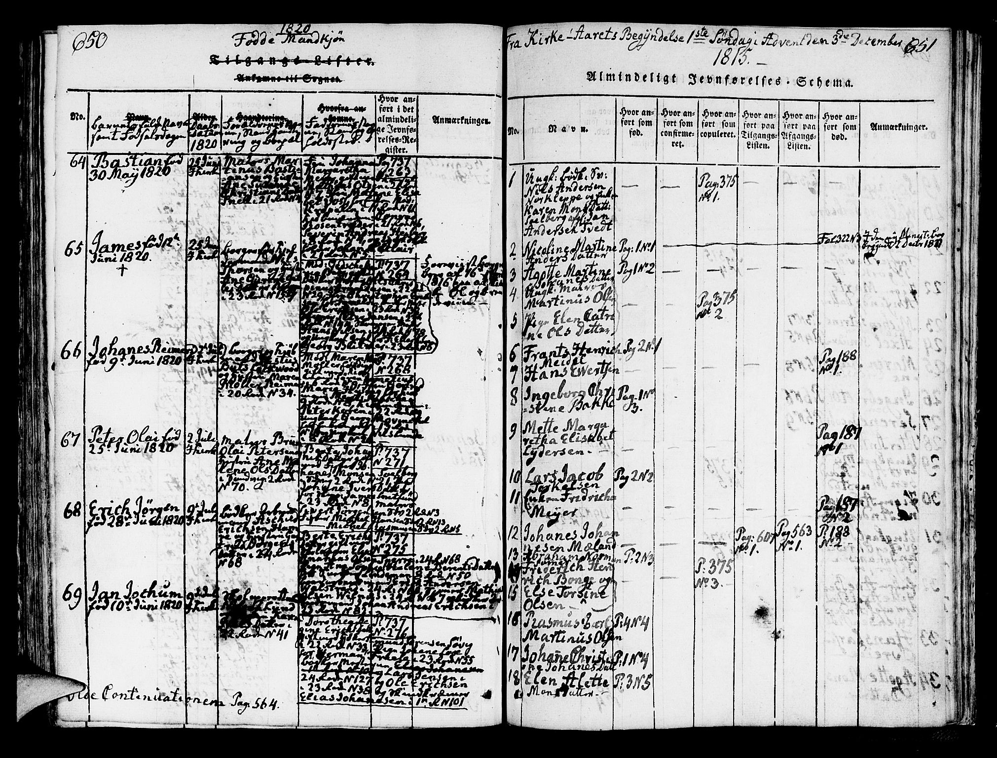 Korskirken sokneprestembete, AV/SAB-A-76101/H/Hab: Parish register (copy) no. A 1b, 1815-1821, p. 650-651