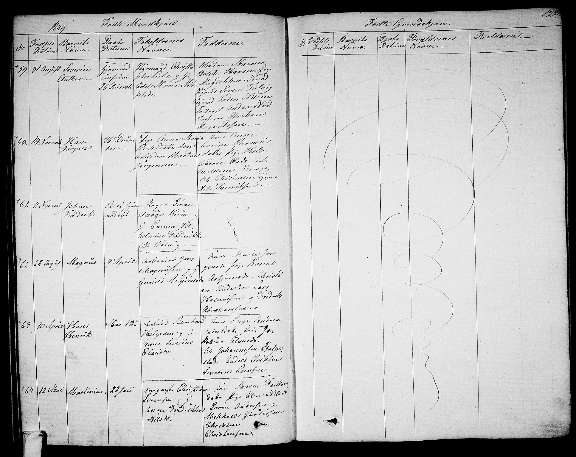 Larvik kirkebøker, AV/SAKO-A-352/G/Ga/L0003a: Parish register (copy) no. I 3A, 1830-1870, p. 122