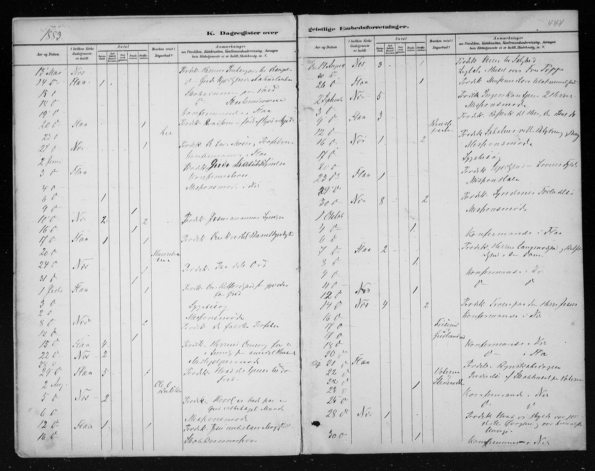 Nes kirkebøker, AV/SAKO-A-236/F/Fa/L0011: Parish register (official) no. 11, 1881-1912, p. 444
