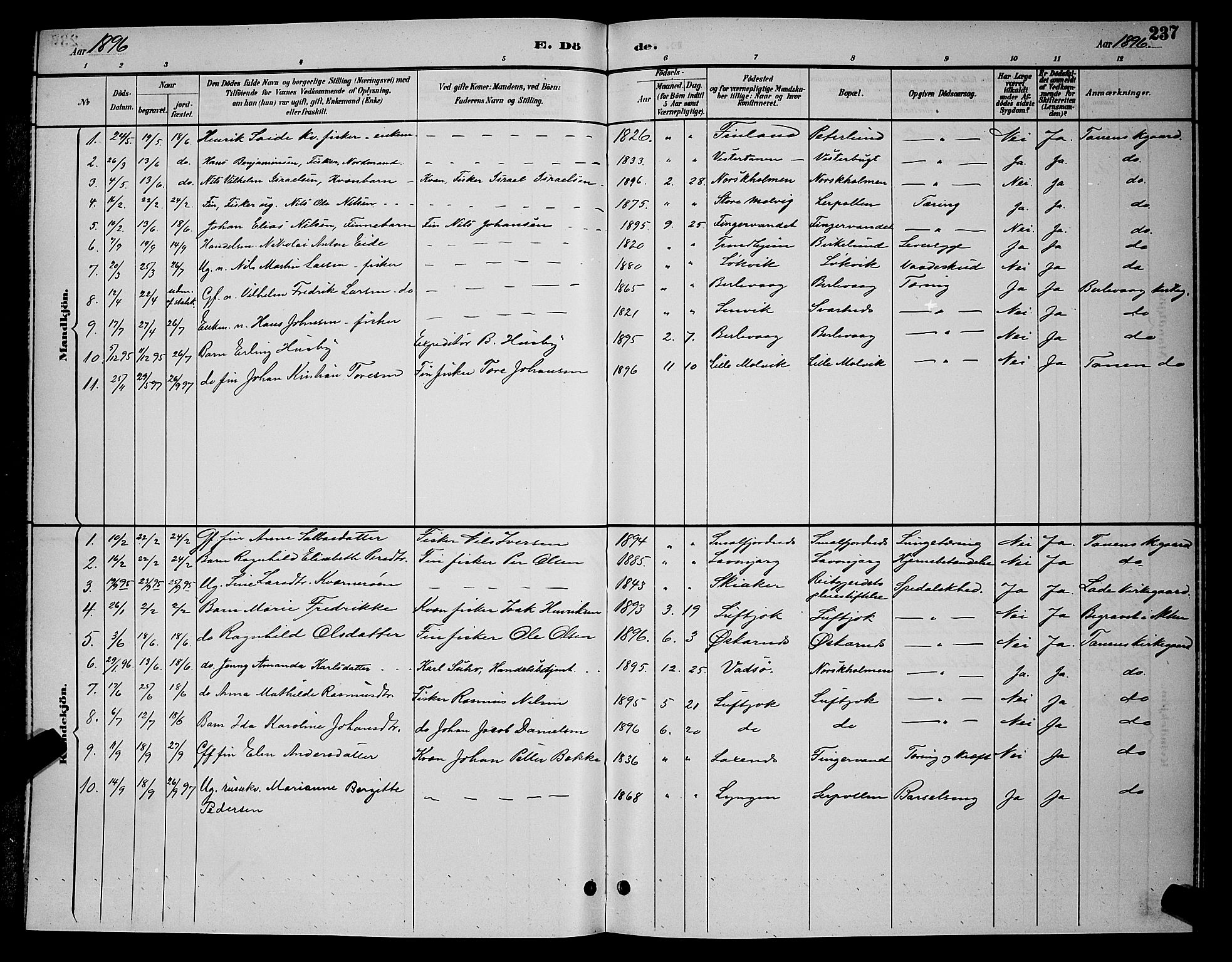 Tana sokneprestkontor, SATØ/S-1334/H/Hb/L0004klokker: Parish register (copy) no. 4, 1890-1903, p. 237