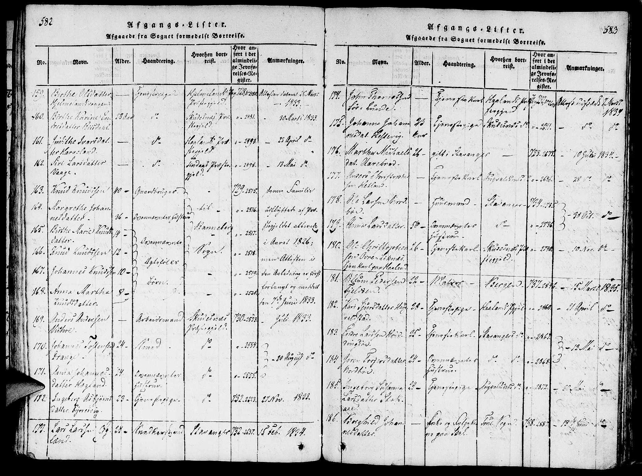 Rennesøy sokneprestkontor, SAST/A -101827/H/Ha/Haa/L0004: Parish register (official) no. A 4, 1816-1837, p. 582-583