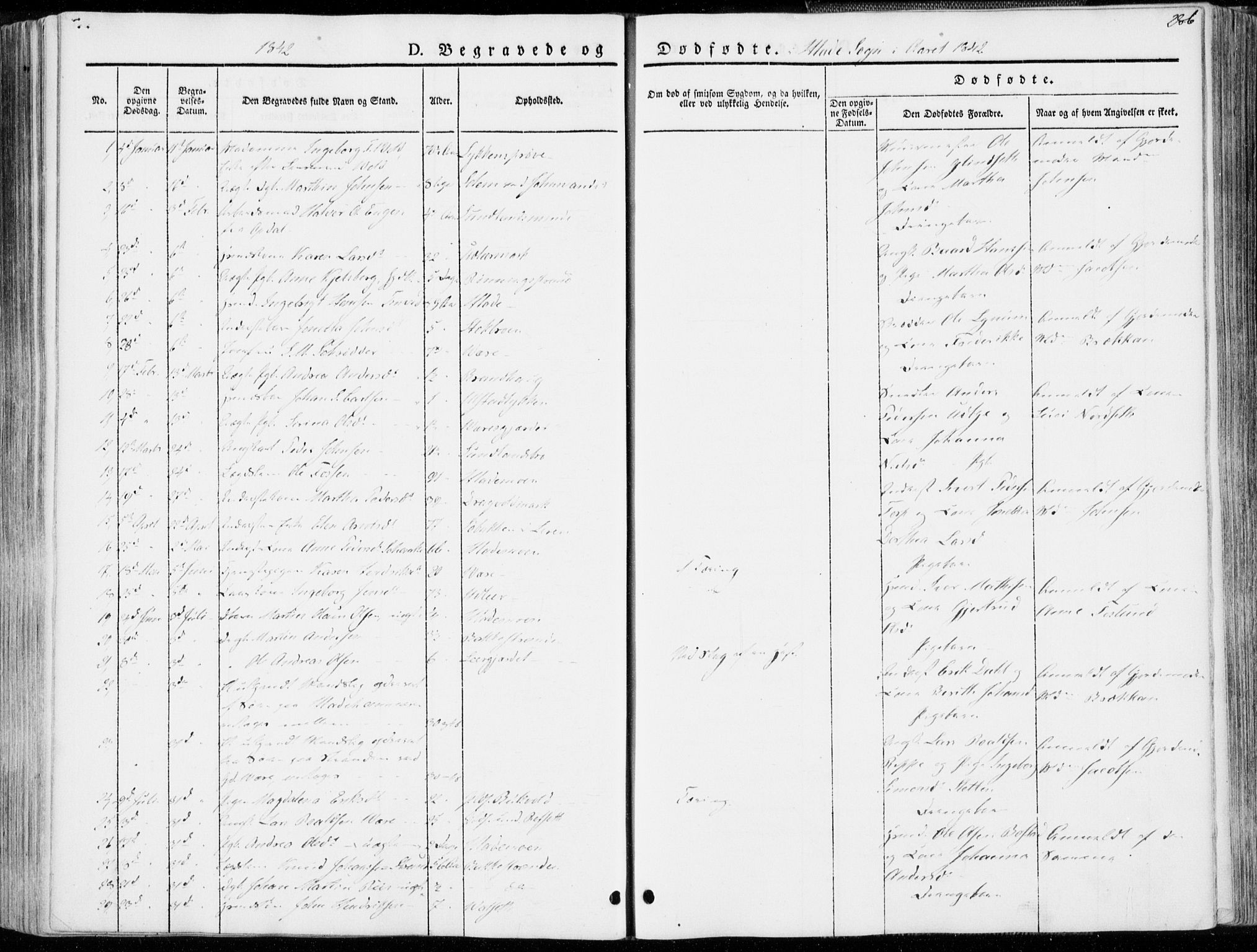 Ministerialprotokoller, klokkerbøker og fødselsregistre - Sør-Trøndelag, SAT/A-1456/606/L0290: Parish register (official) no. 606A05, 1841-1847, p. 286