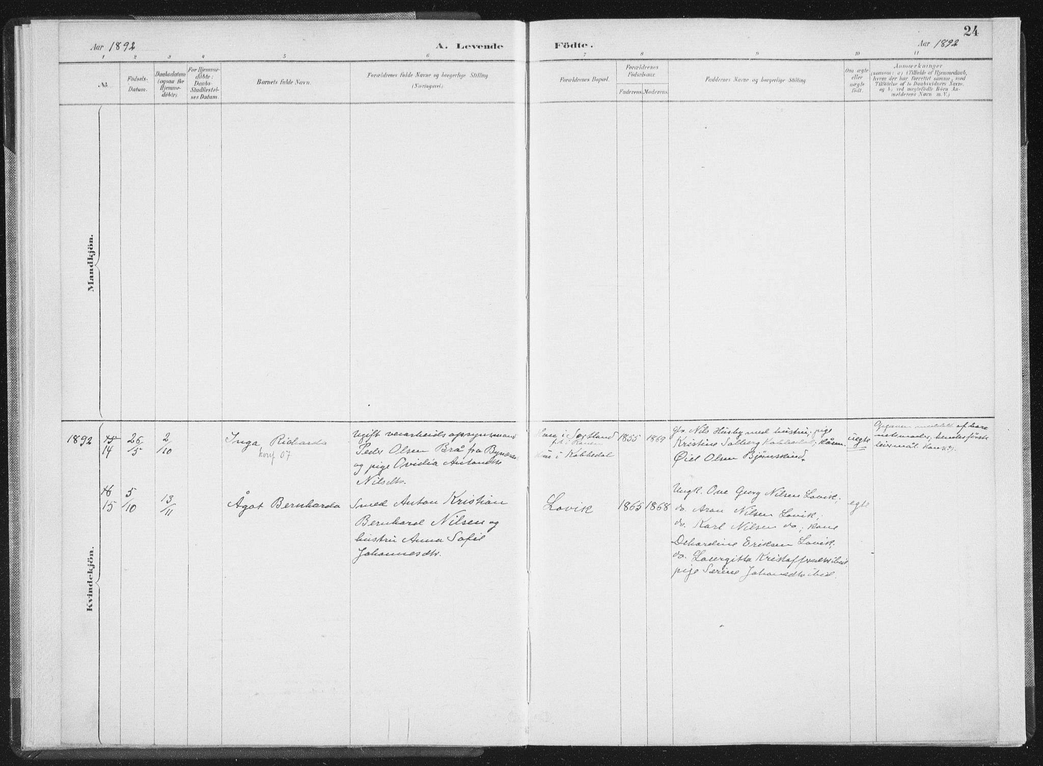 Ministerialprotokoller, klokkerbøker og fødselsregistre - Nordland, AV/SAT-A-1459/898/L1422: Parish register (official) no. 898A02, 1887-1908, p. 24